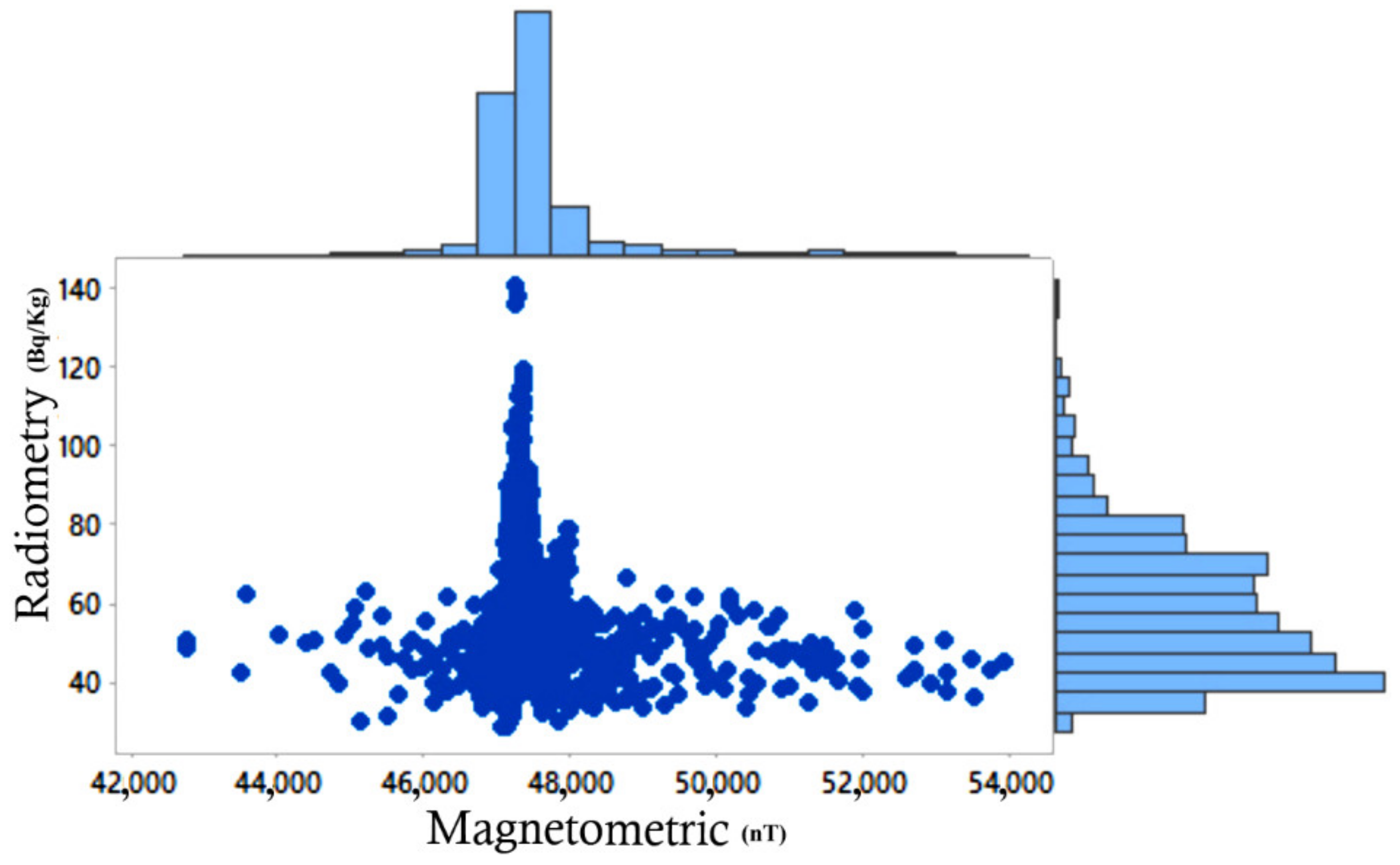 Minerals 11 01304 g007