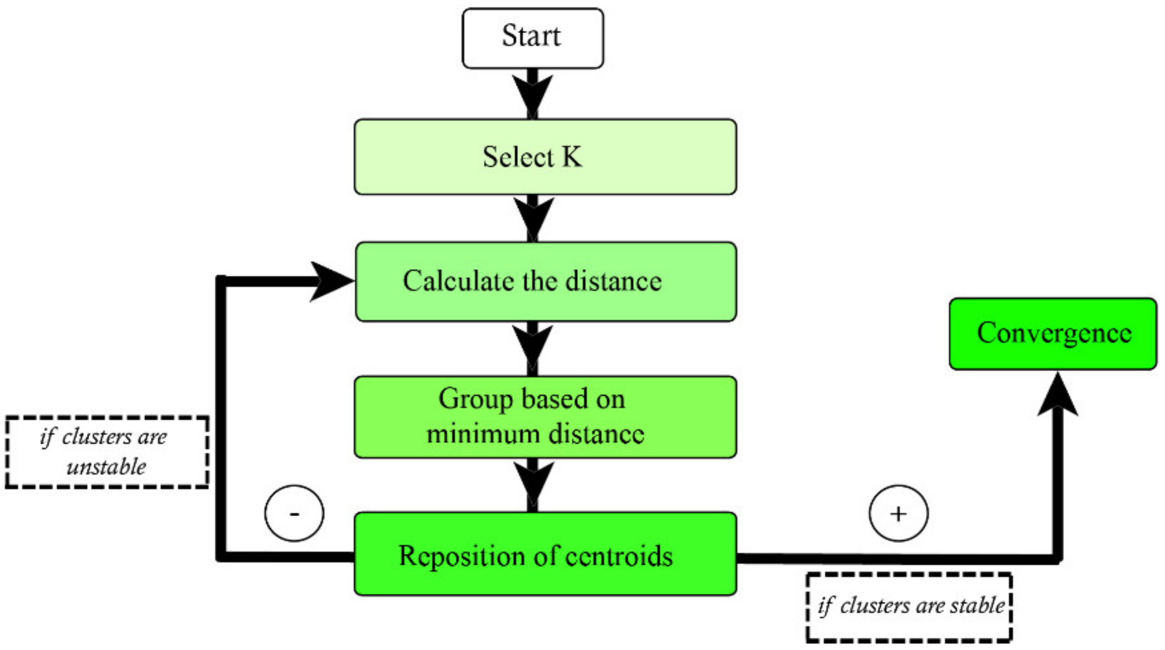 Minerals 11 01304 g008