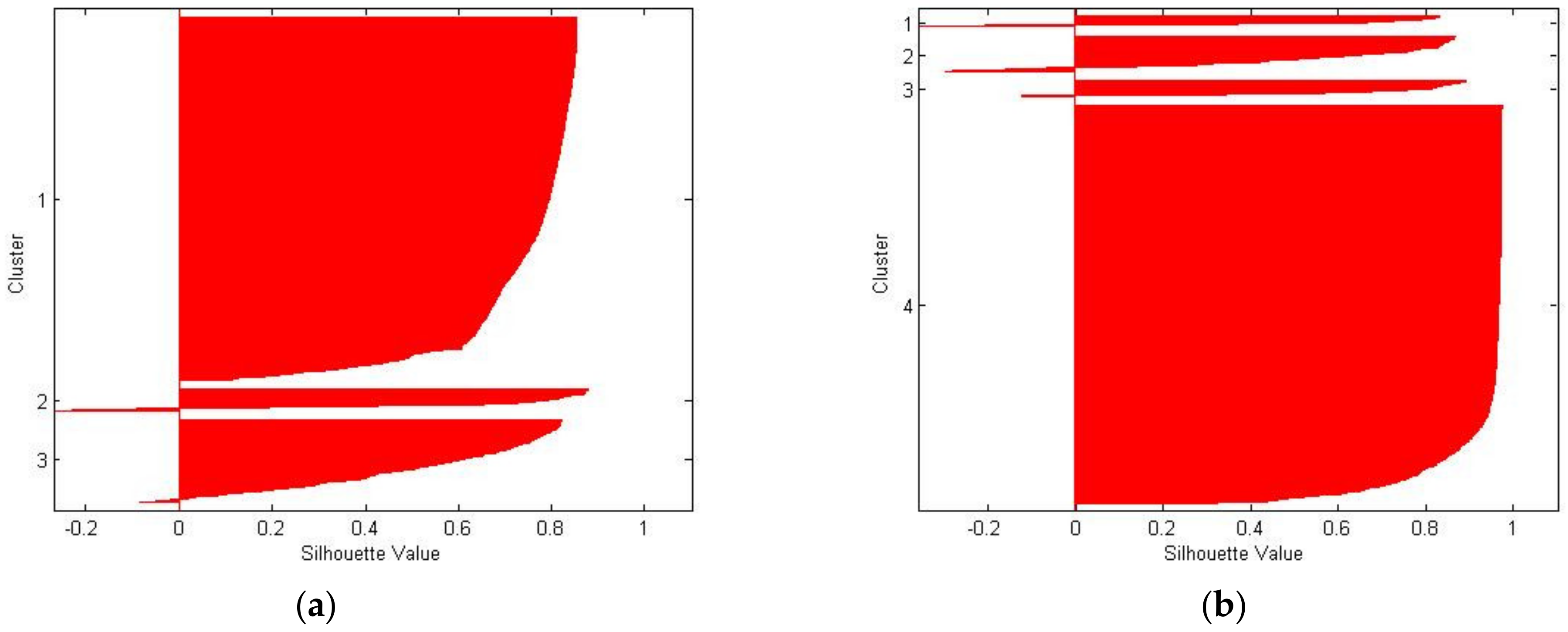 Minerals 11 01304 g011a