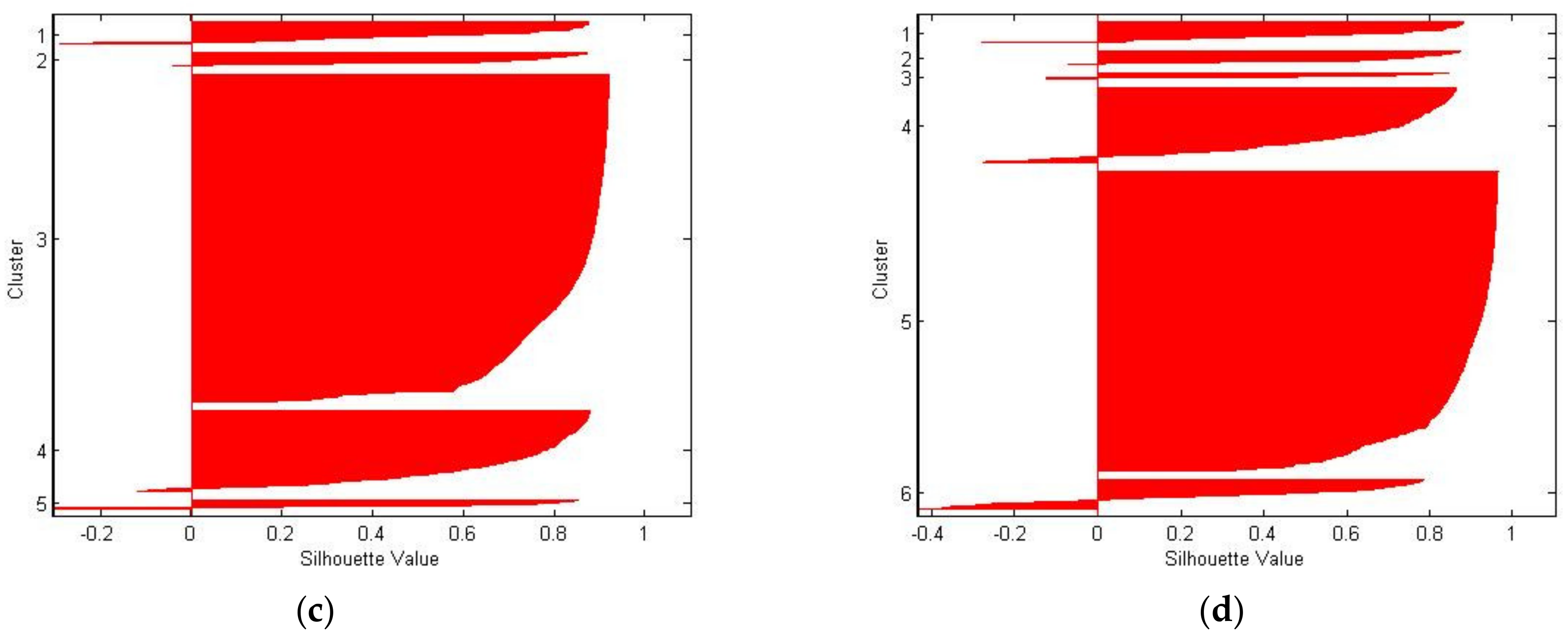 Minerals 11 01304 g011b