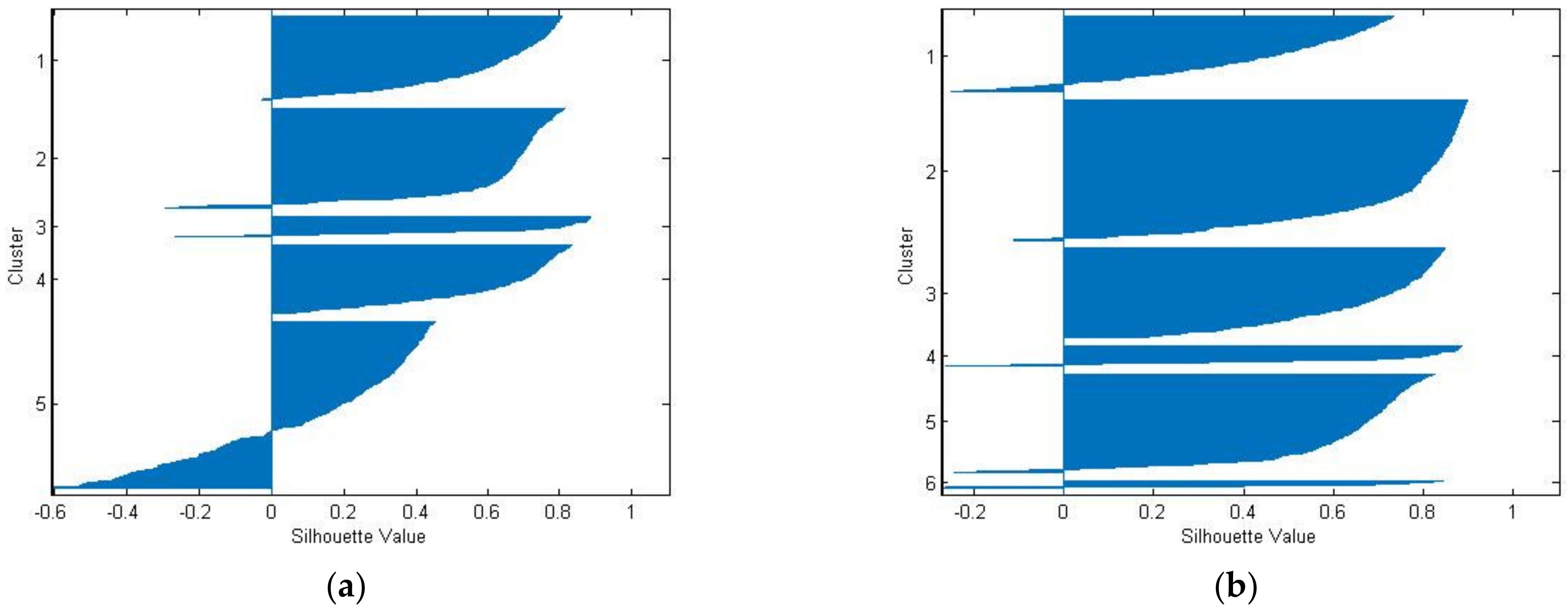 Minerals 11 01304 g012