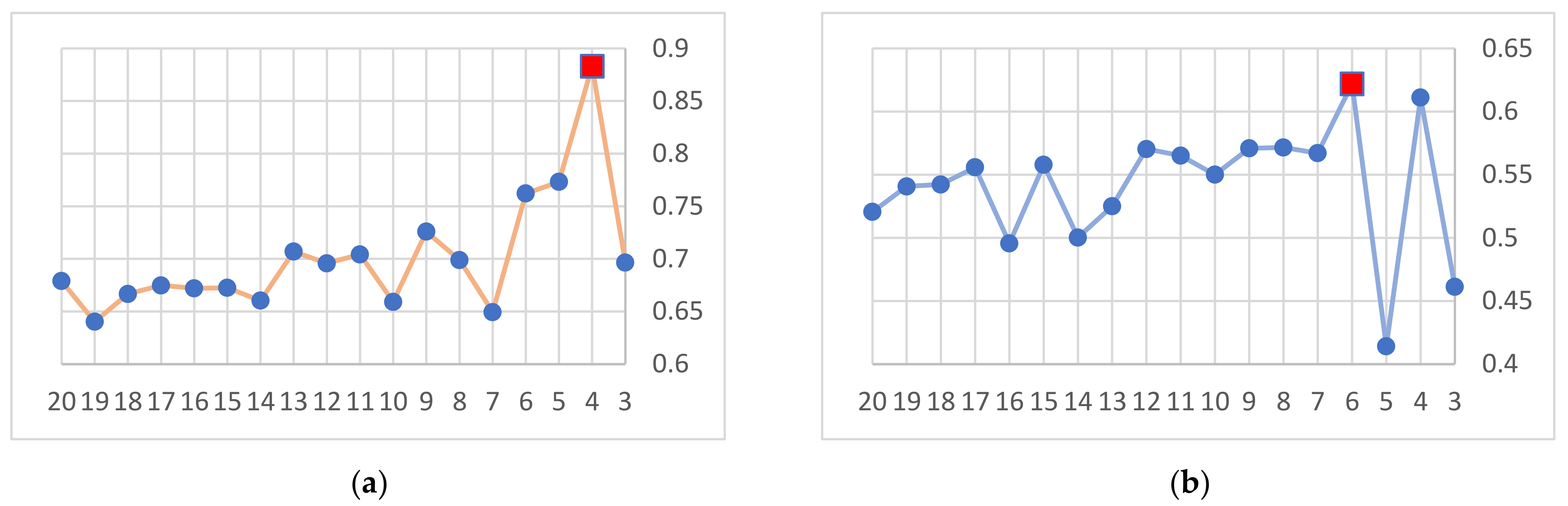 Minerals 11 01304 g013