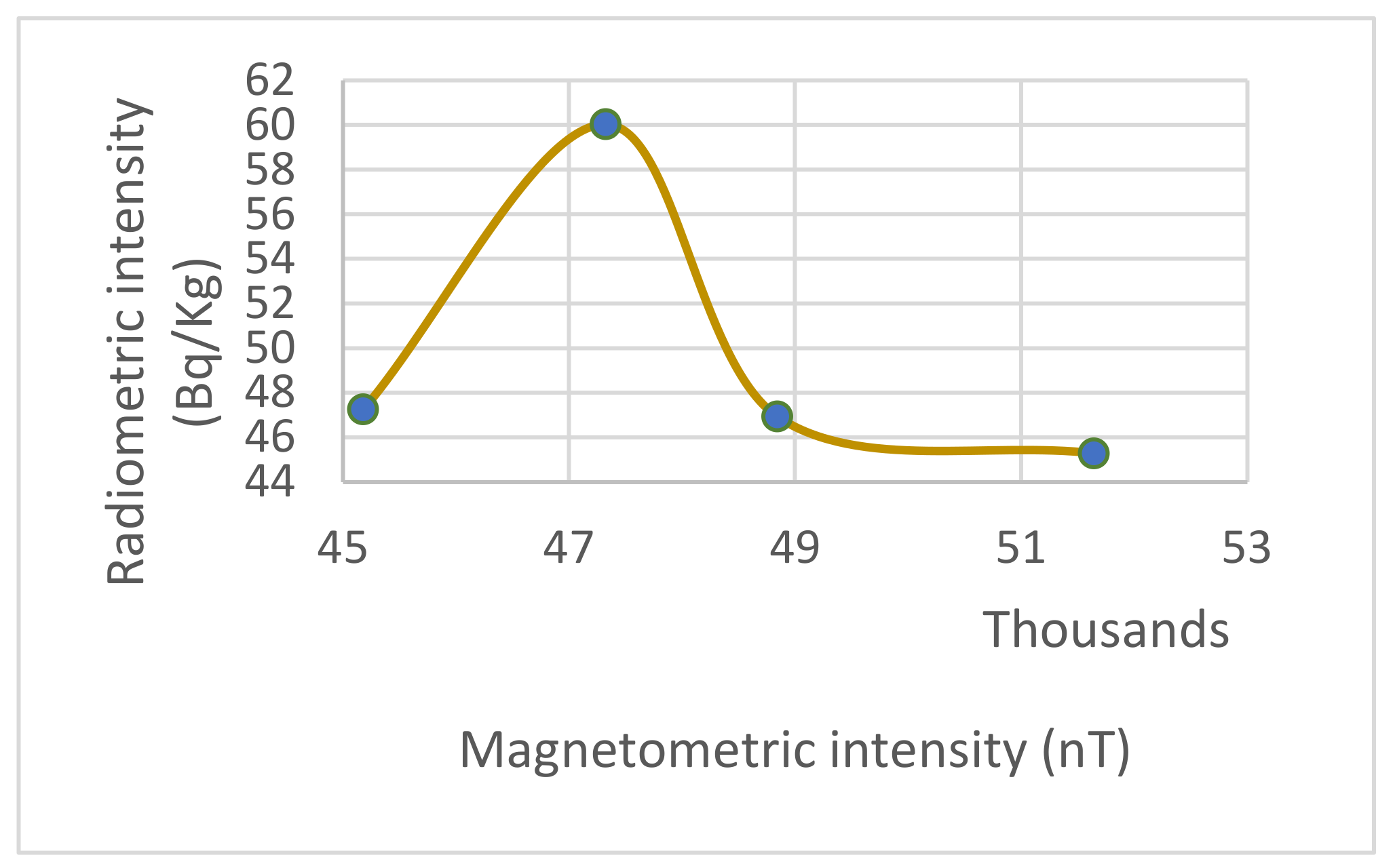Minerals 11 01304 g015