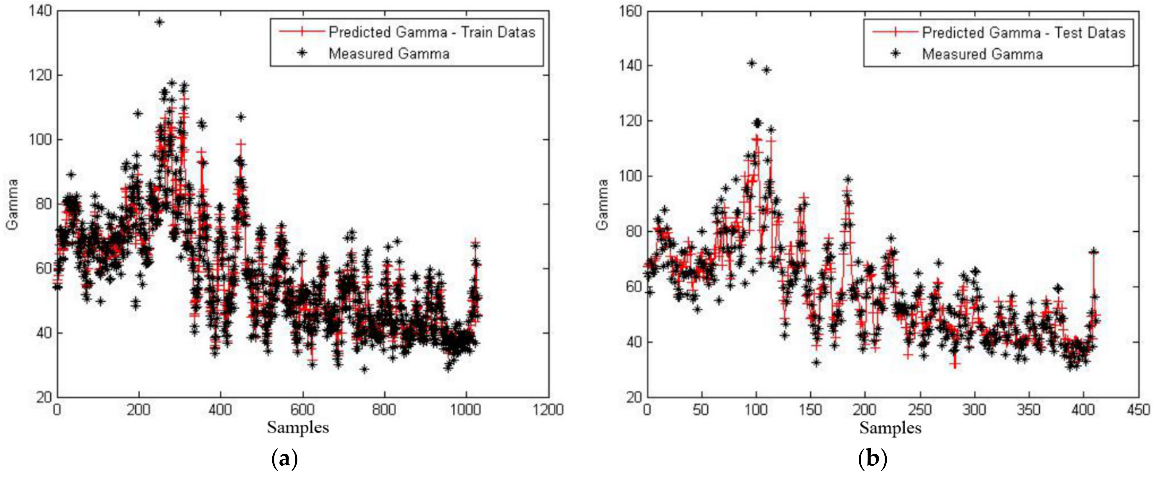 Minerals 11 01304 g016