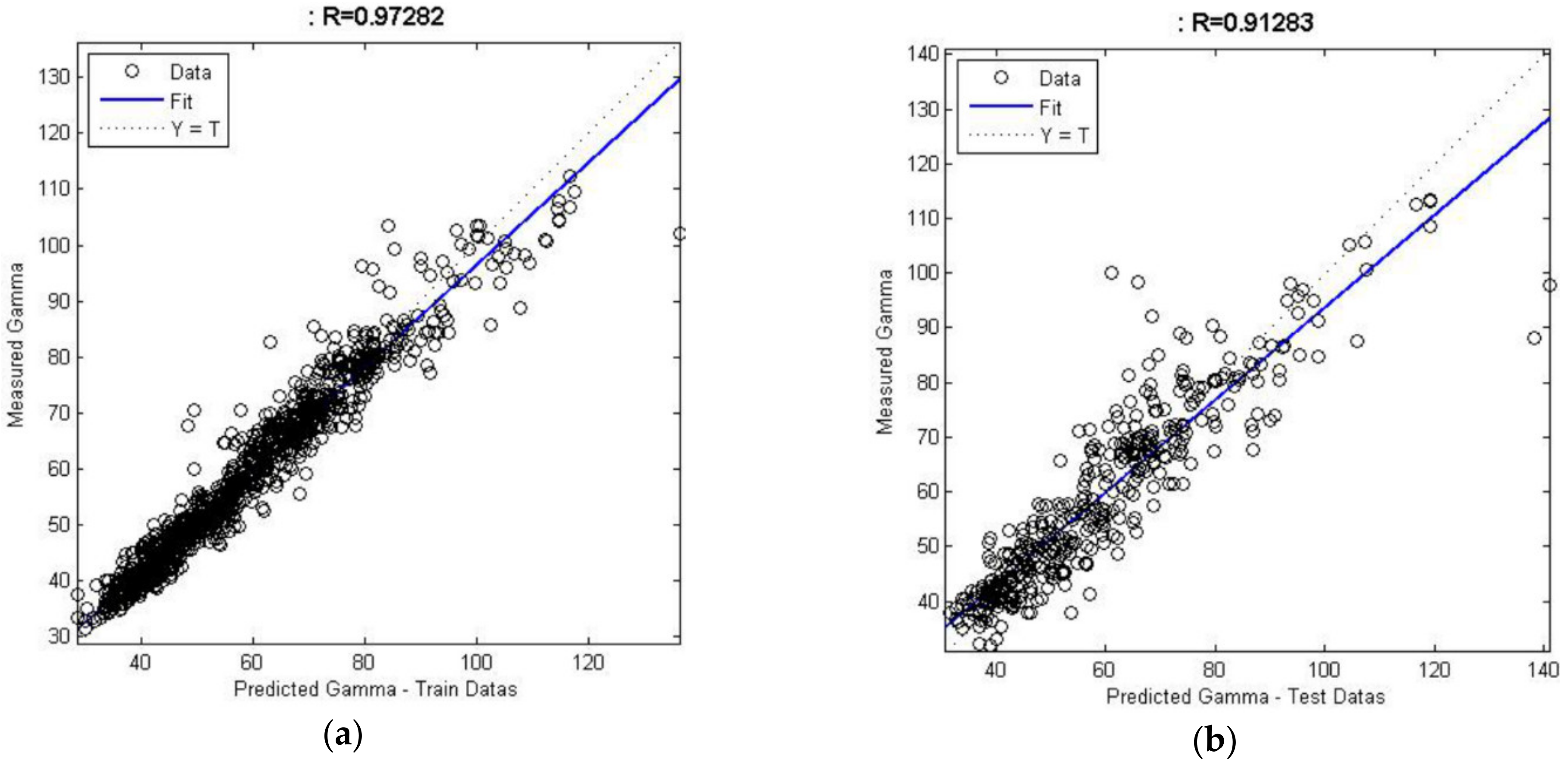 Minerals 11 01304 g017