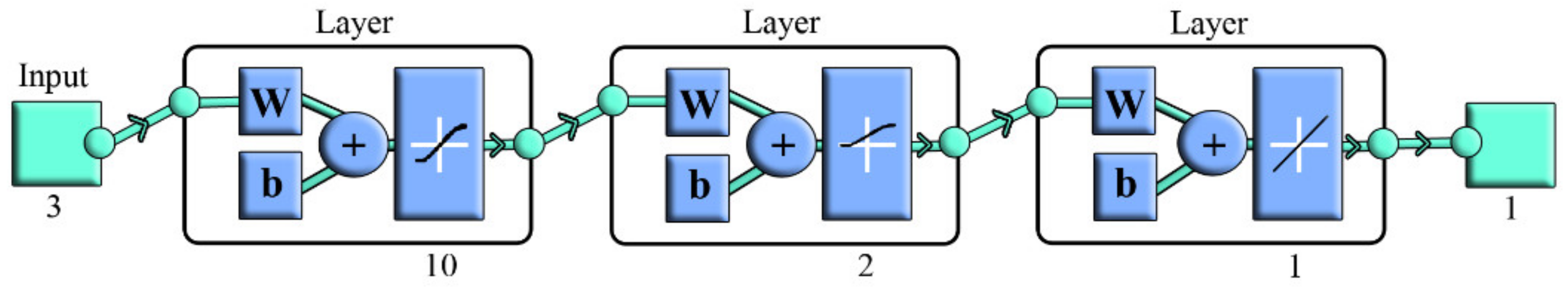 Minerals 11 01304 g018