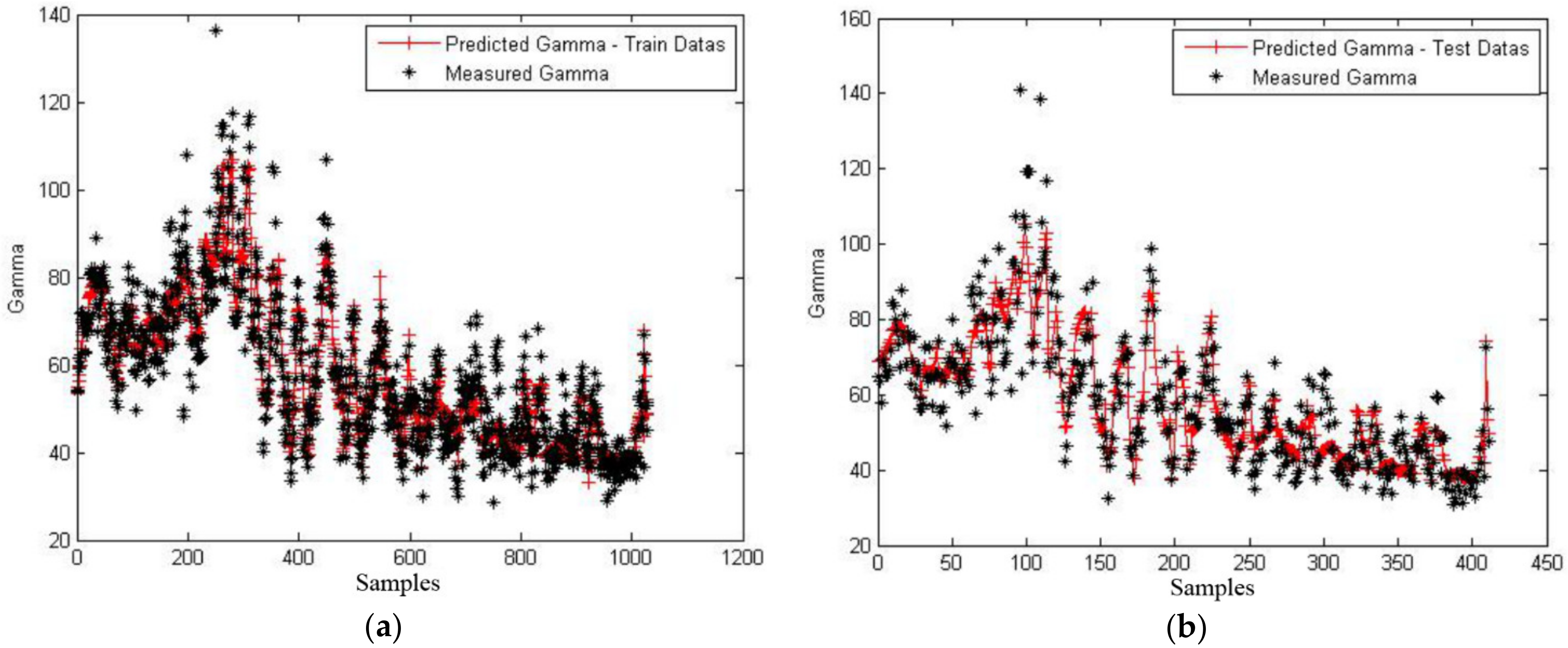 Minerals 11 01304 g019