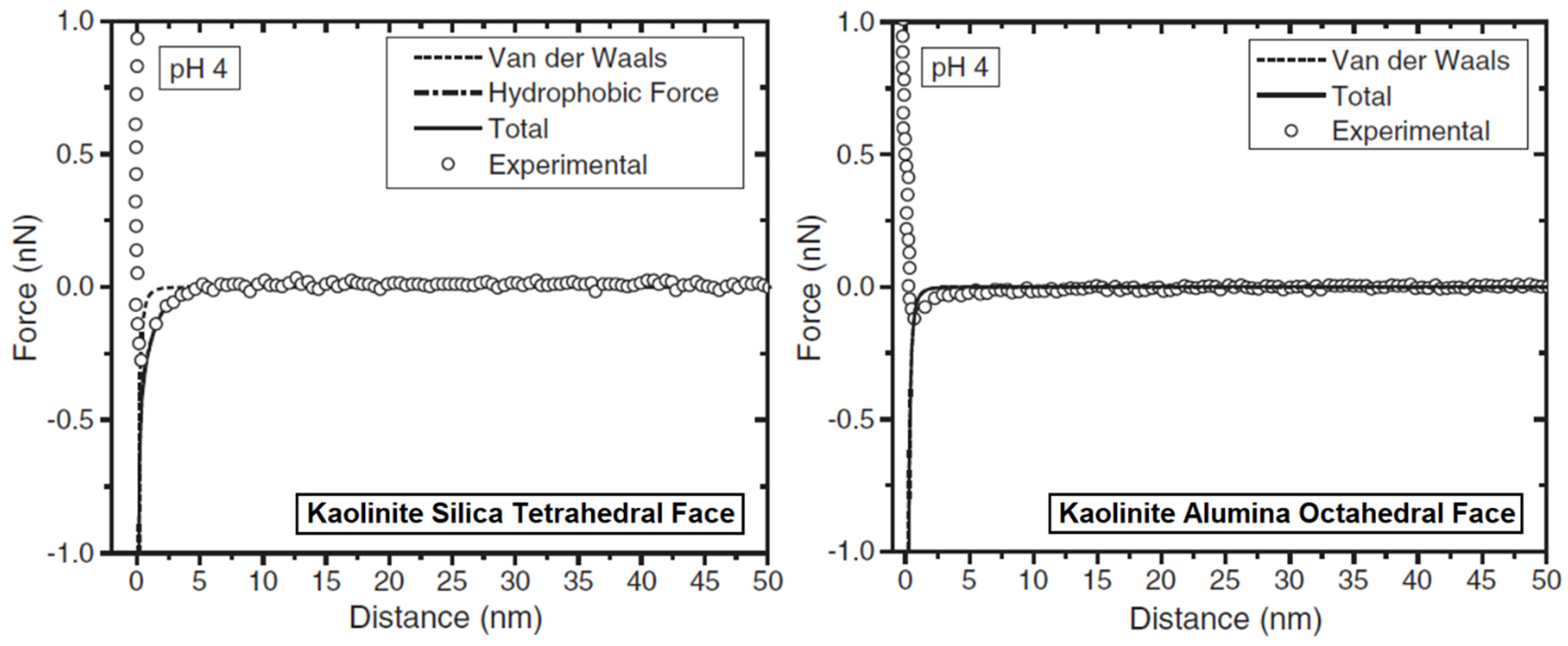 Minerals 11 01308 g002