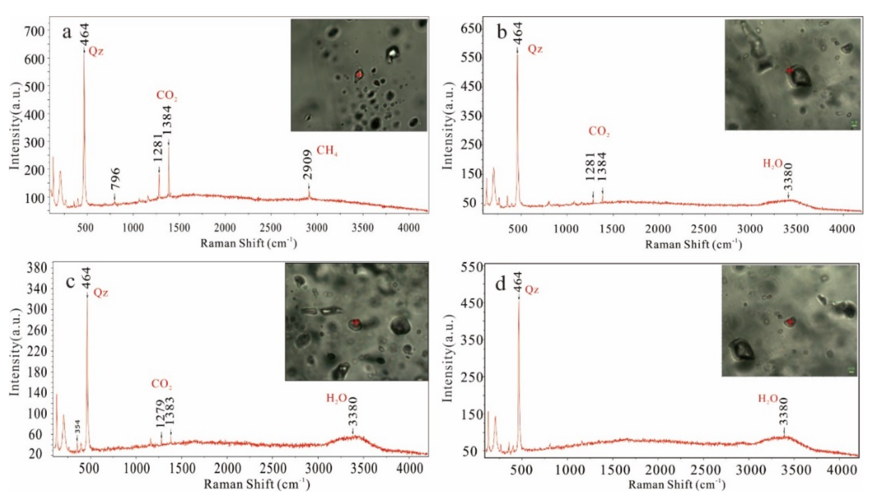 Minerals 11 01309 g007