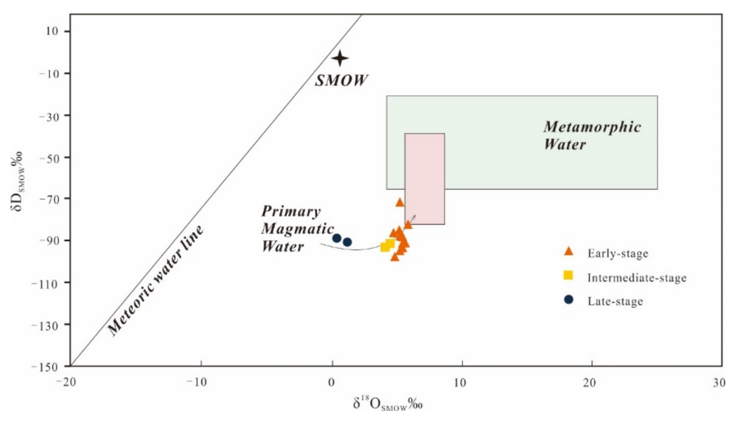 Minerals 11 01309 g008