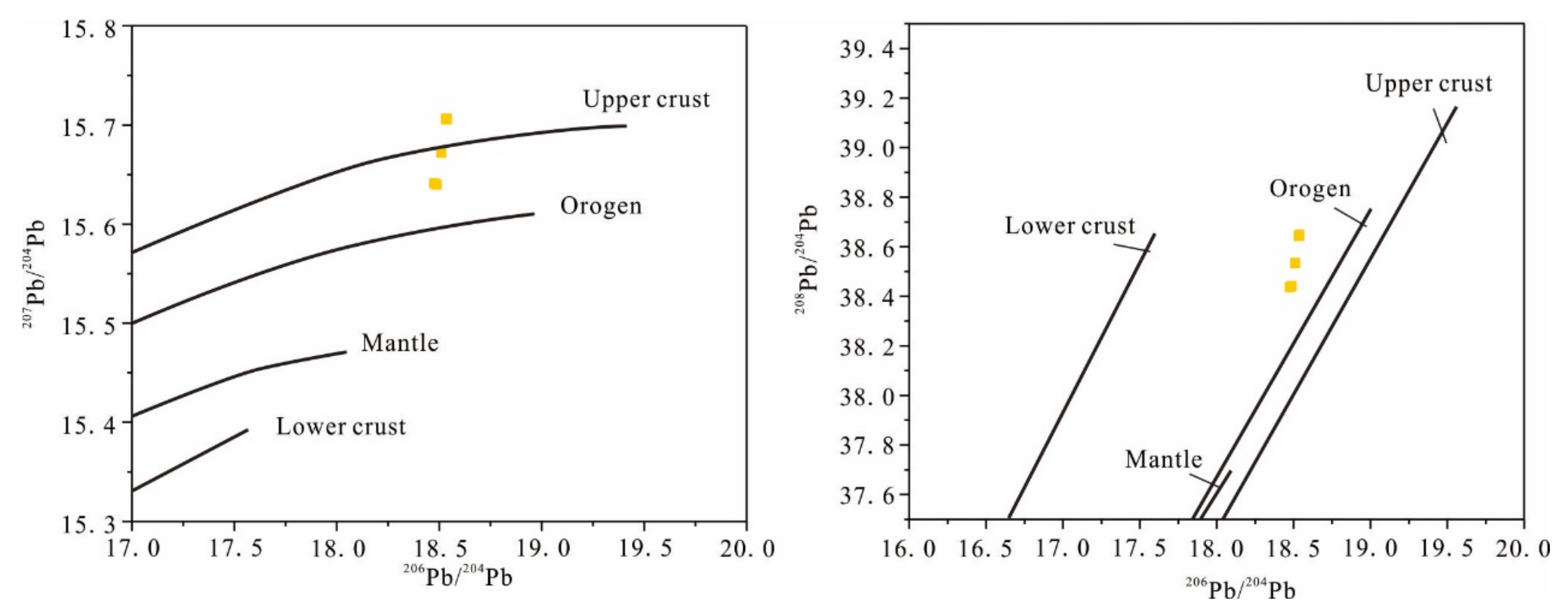 Minerals 11 01309 g011