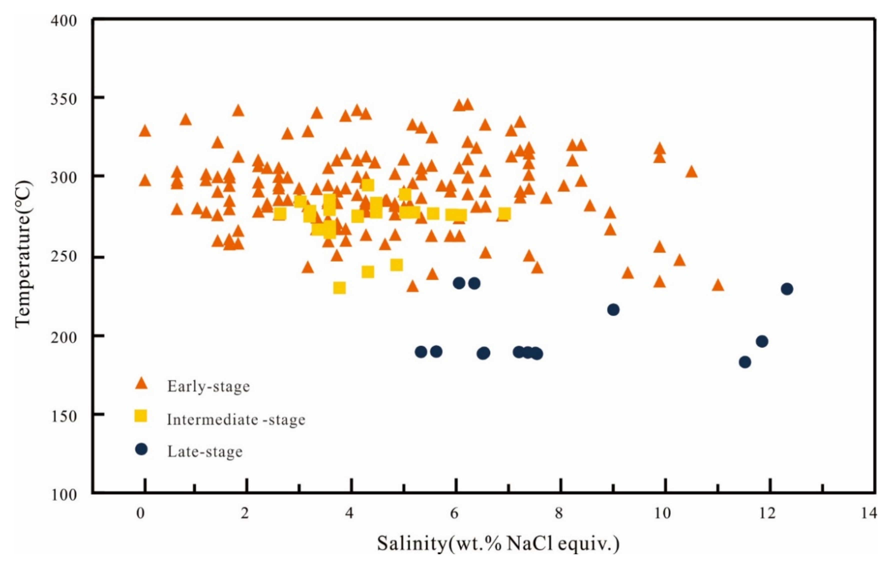 Minerals 11 01309 g013