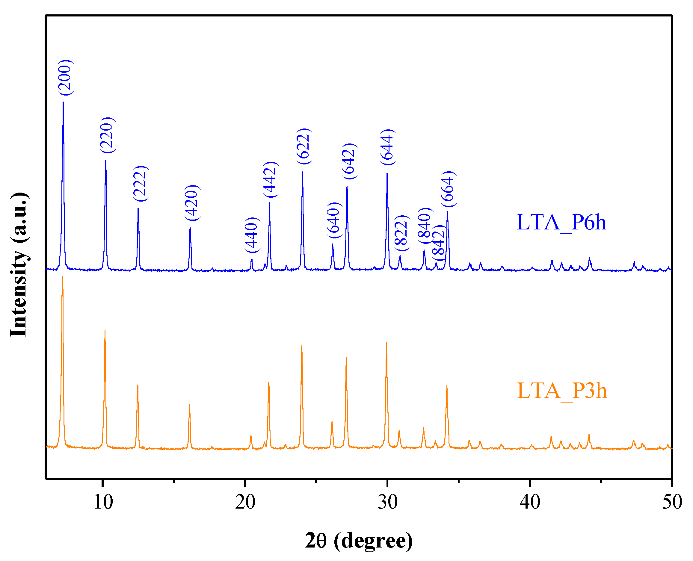 Minerals 11 01313 g001