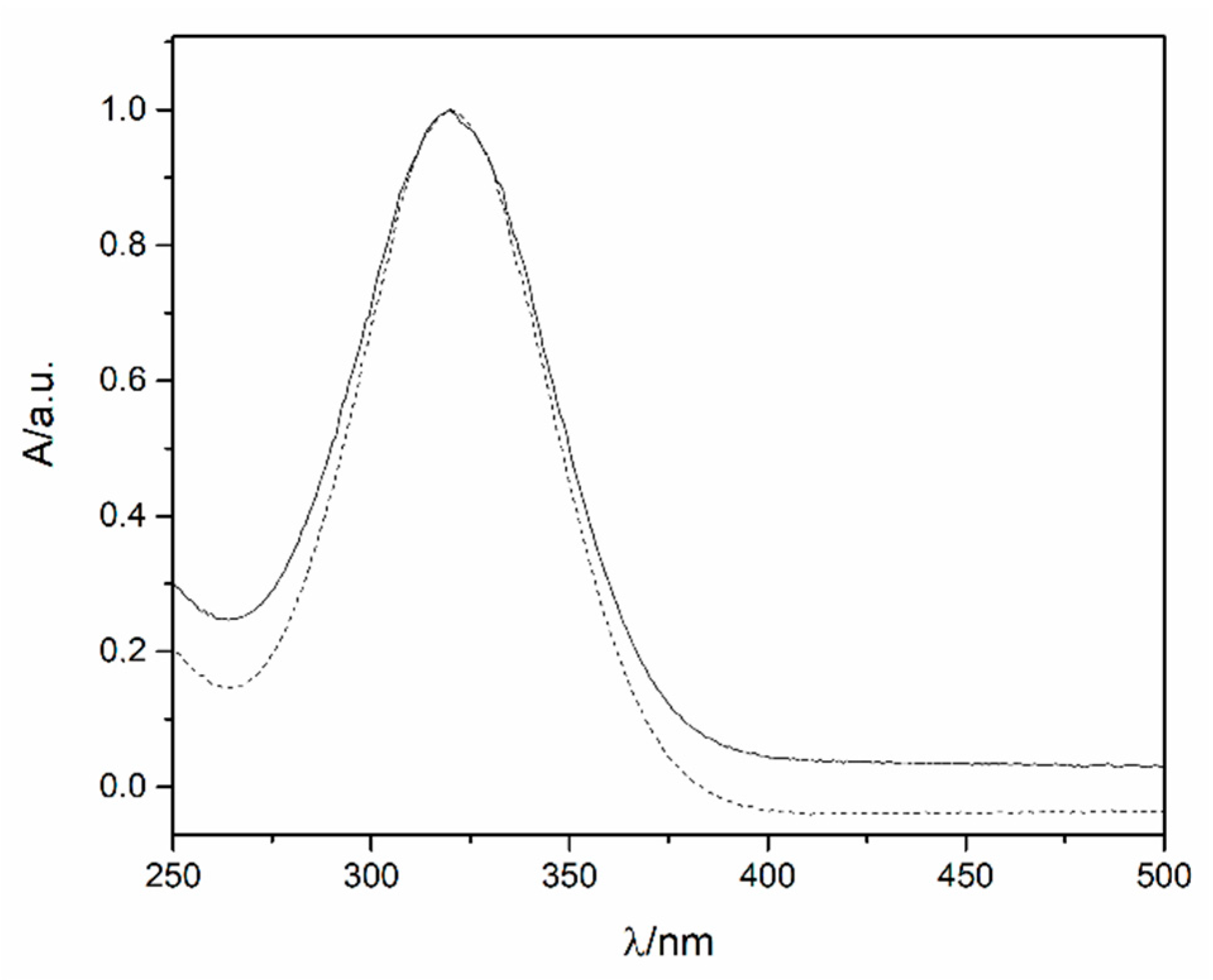 Minerals 11 01315 g004