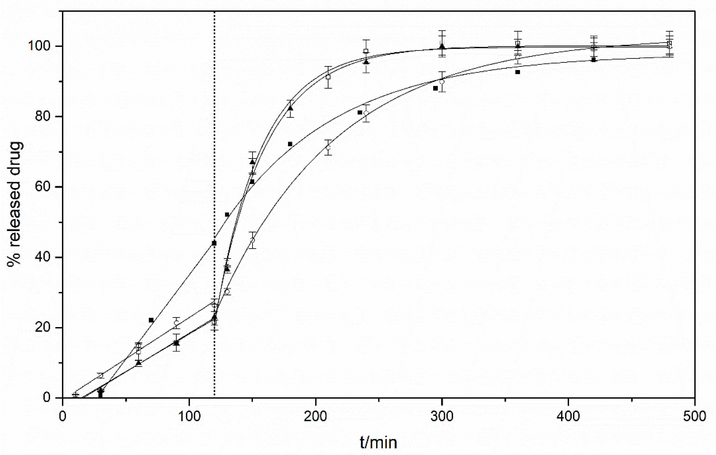 Minerals 11 01315 g005