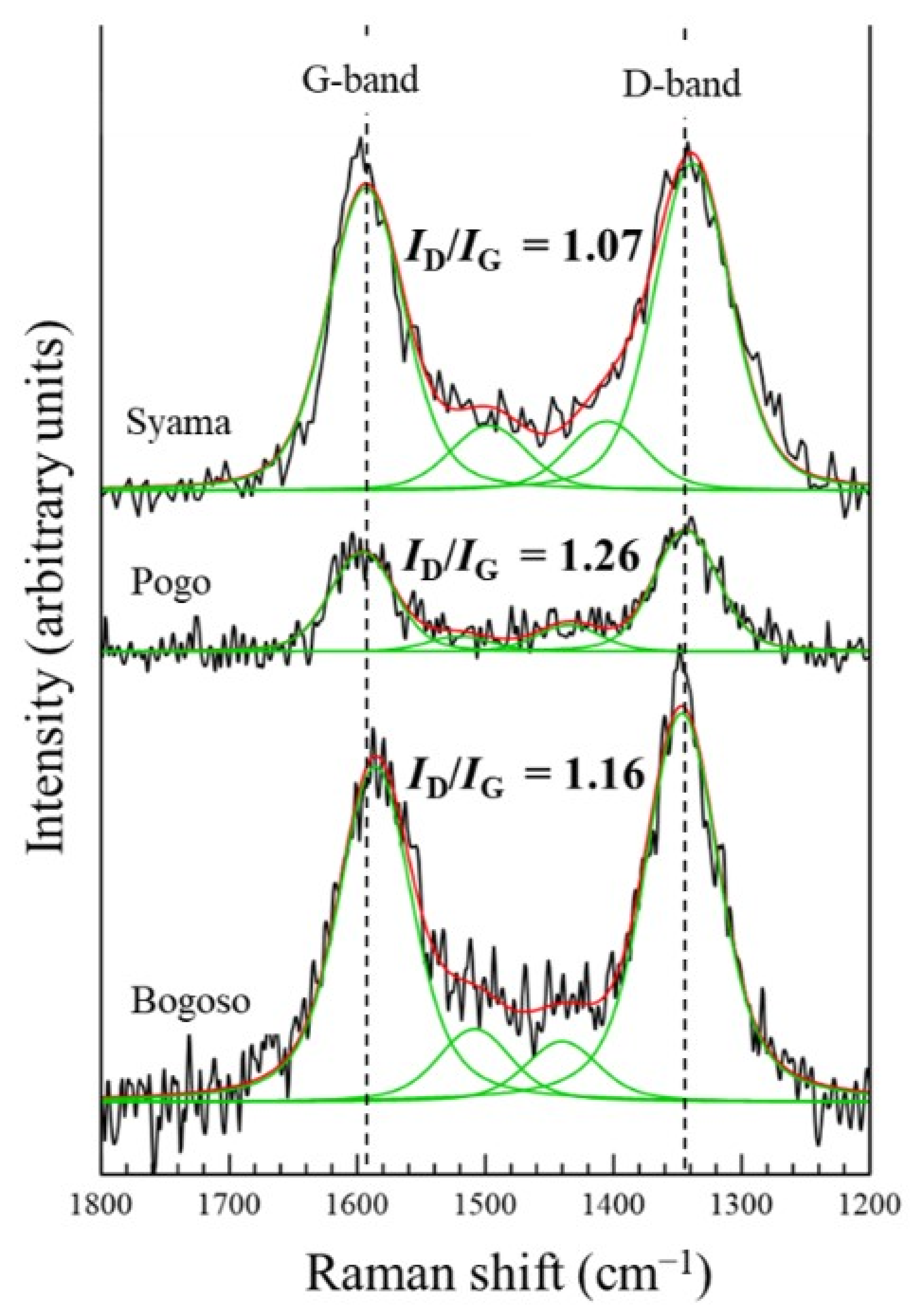Minerals 11 01316 g001
