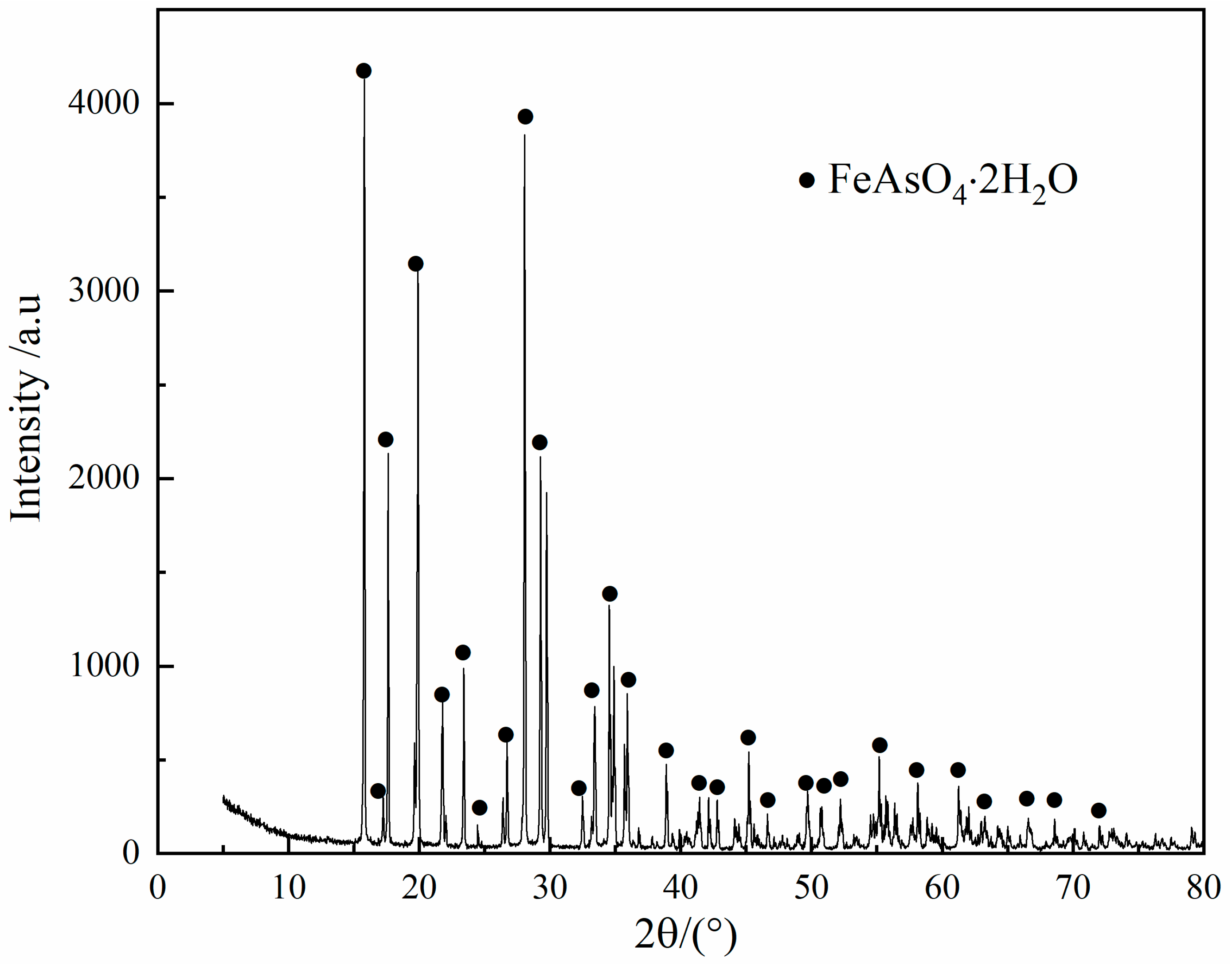 Minerals 11 01319 g011
