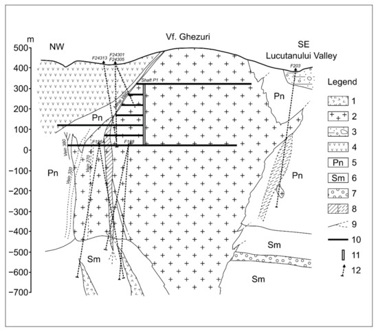 Minerals 11 01323 g004