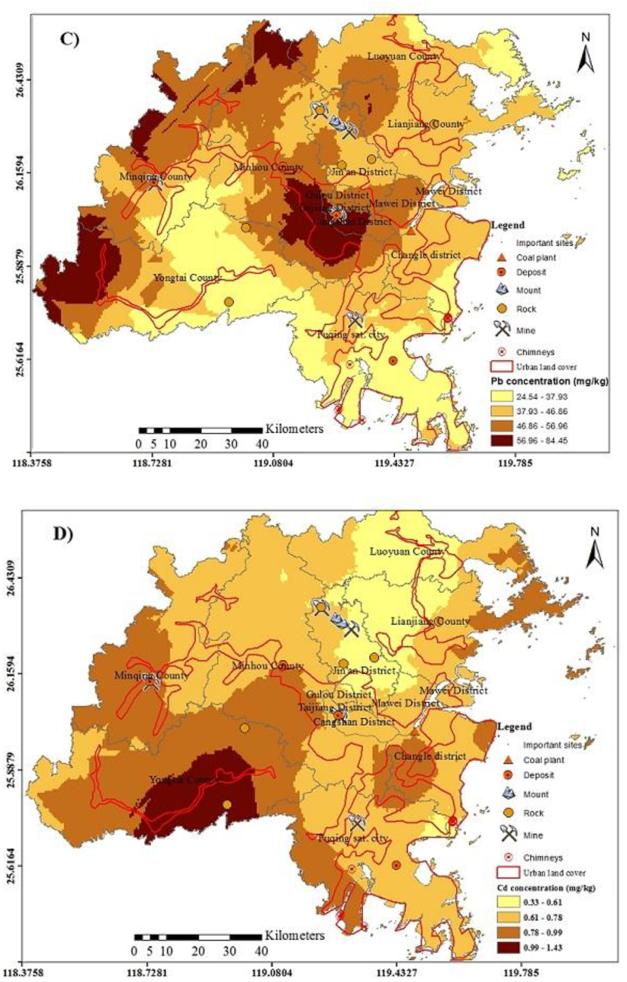 Minerals 11 01325 g004b