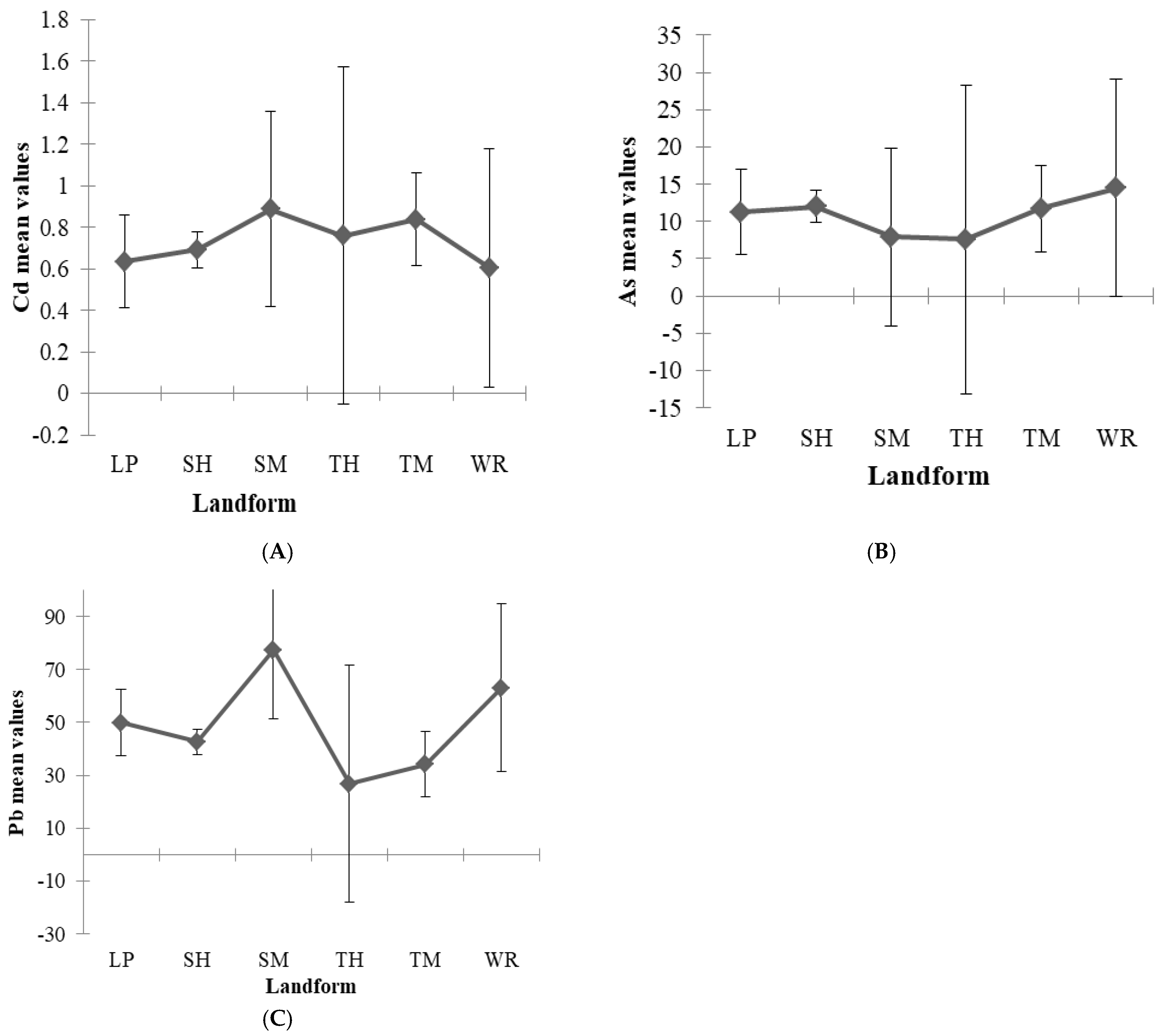 Minerals 11 01325 g006