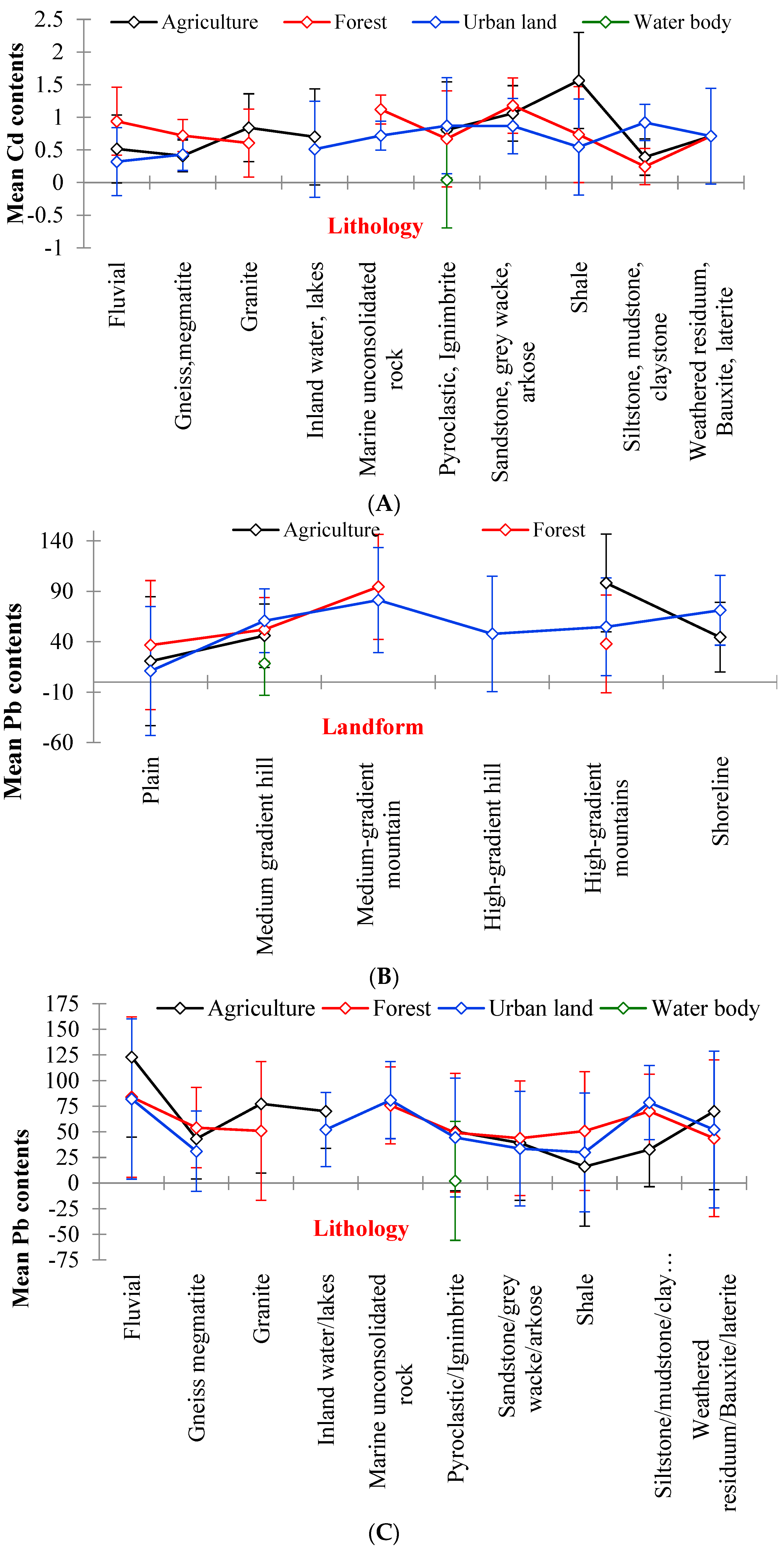 Minerals 11 01325 g008