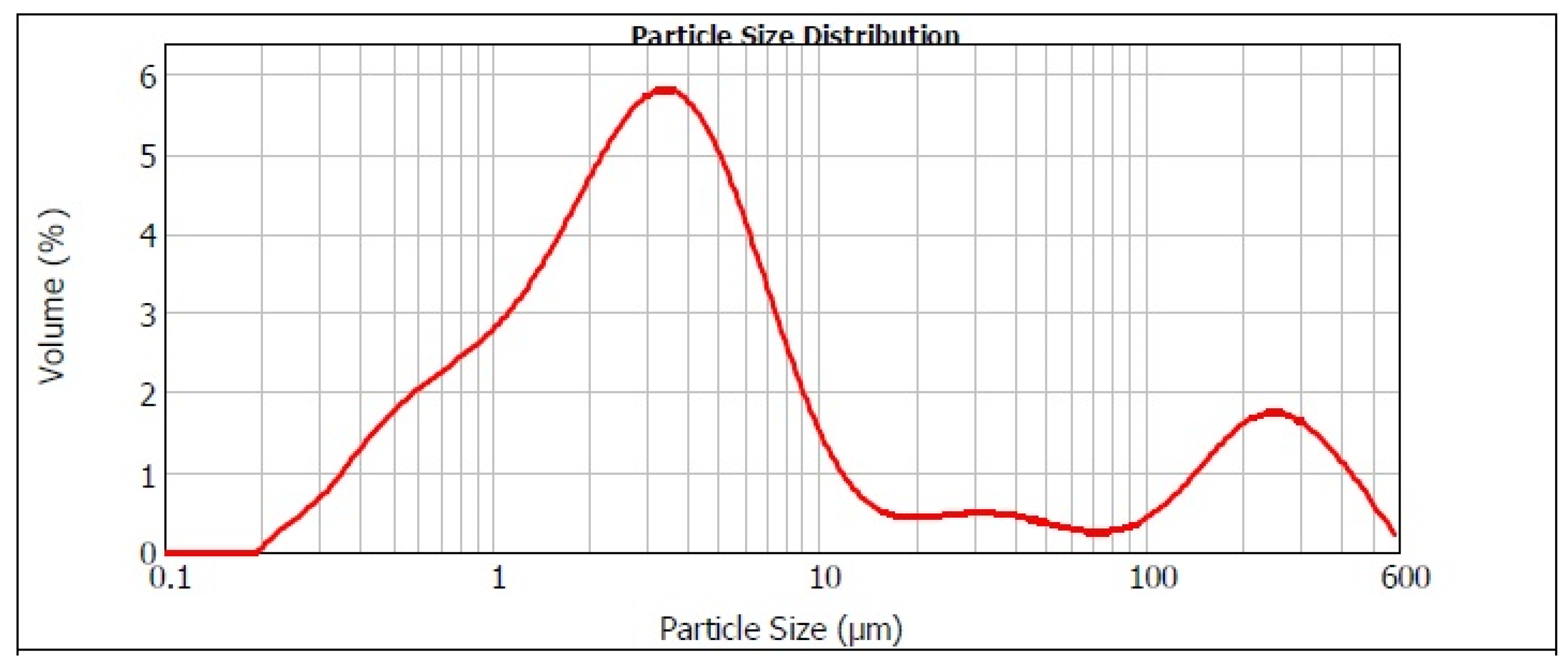 Minerals 11 01326 g001
