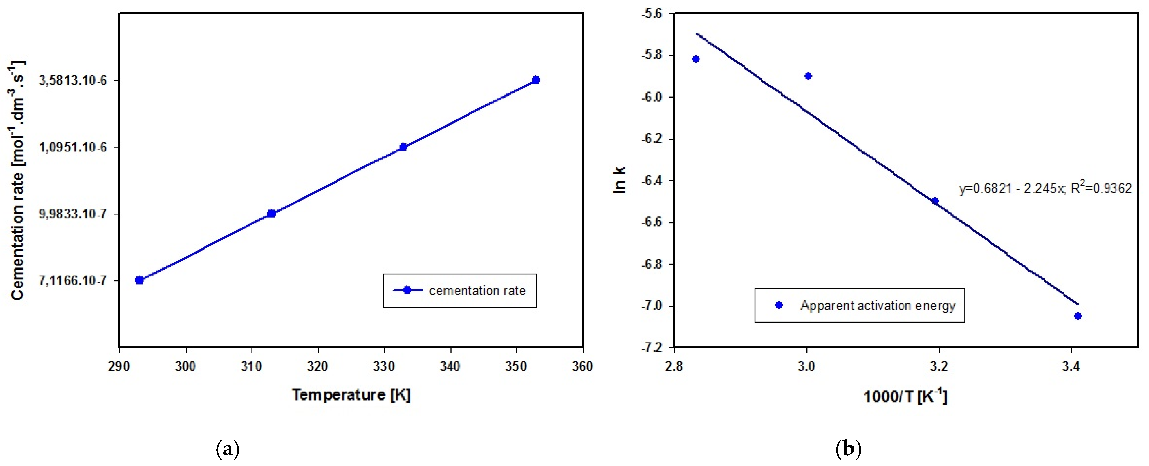 Minerals 11 01326 g008