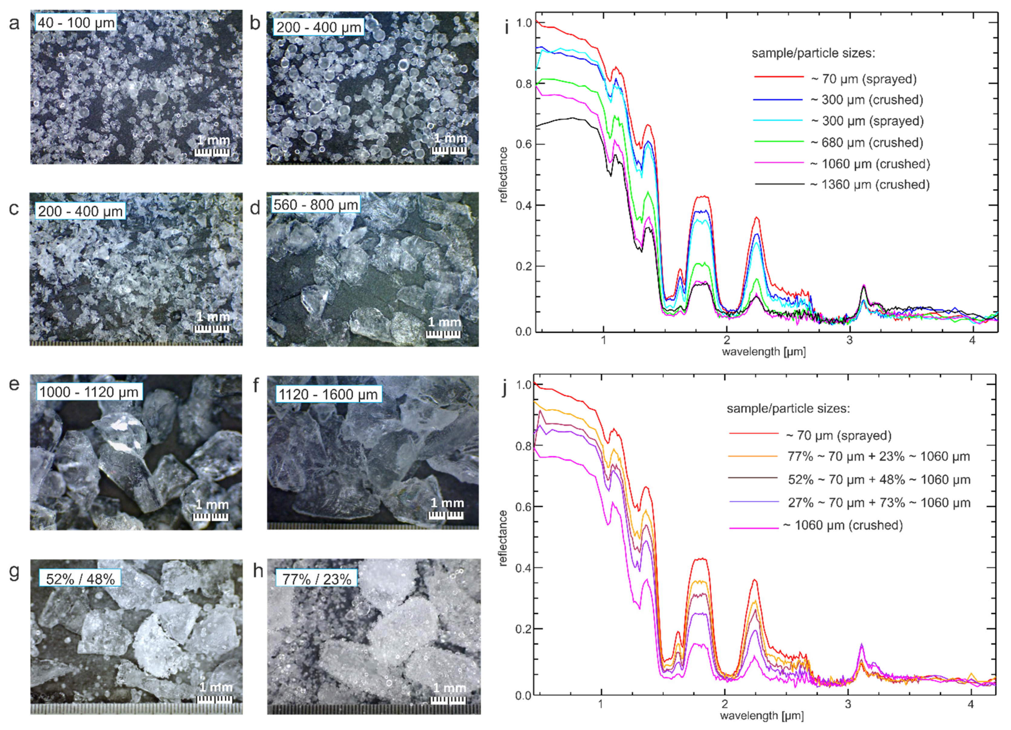 Minerals 11 01328 g001