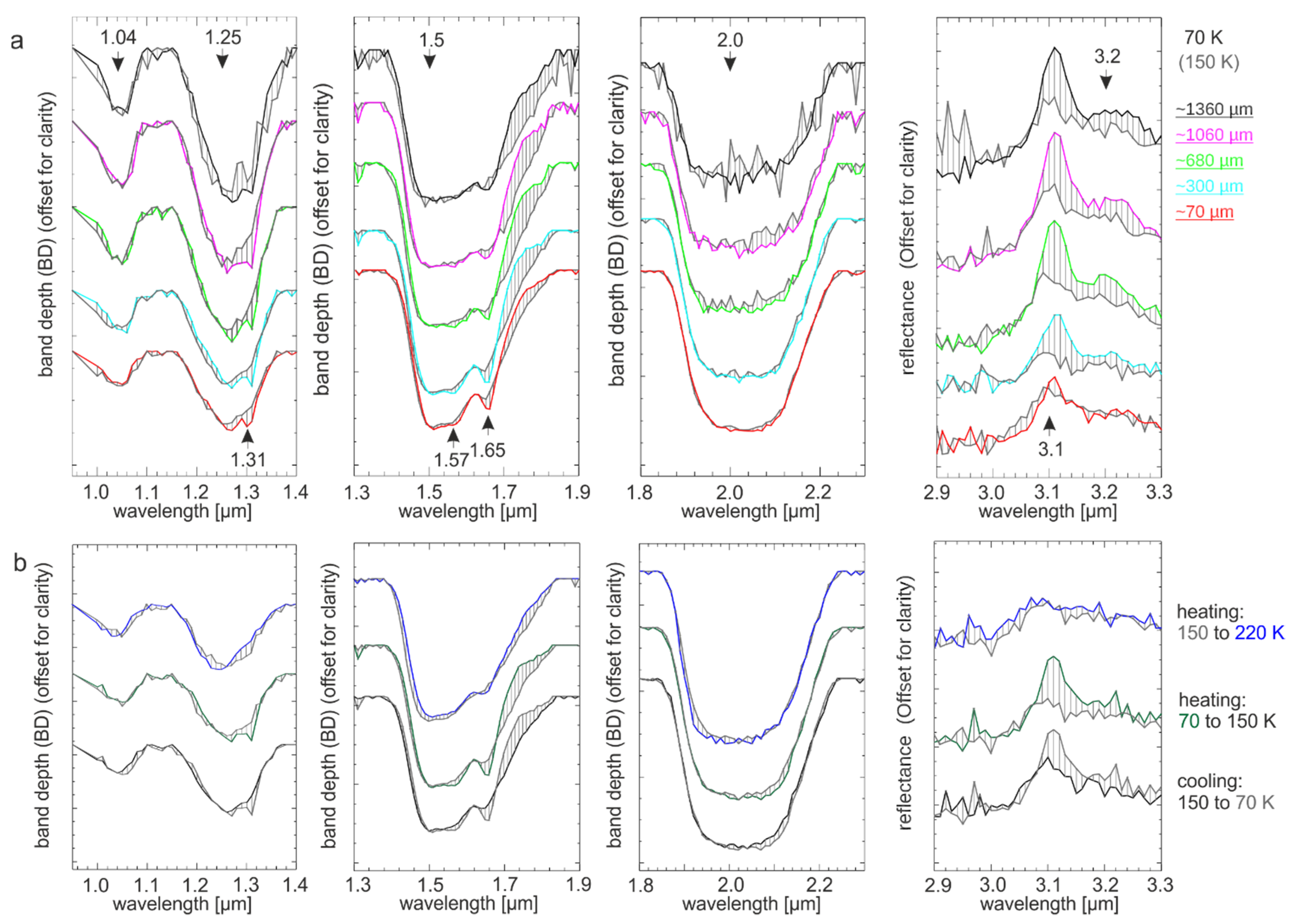 Minerals 11 01328 g002