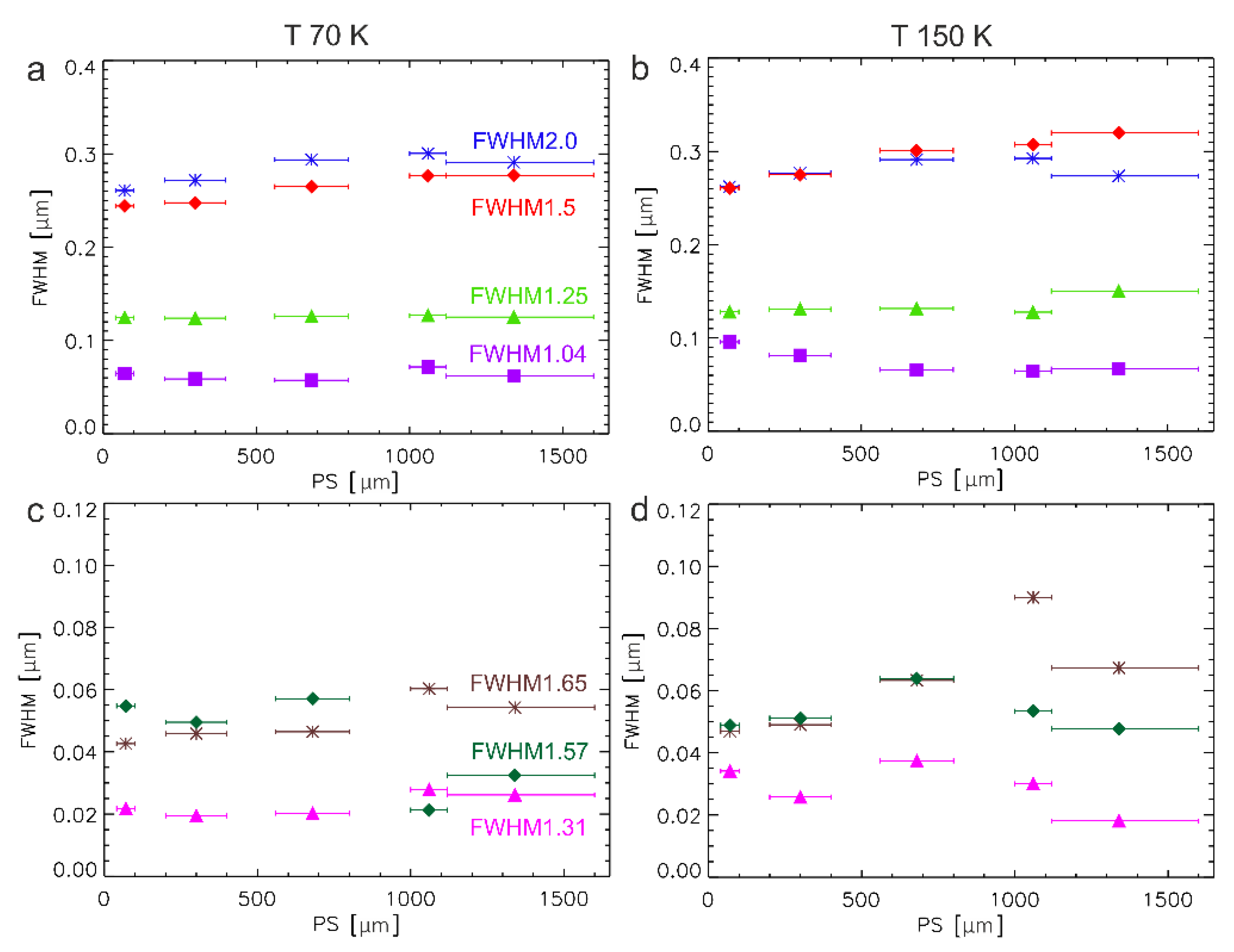 Minerals 11 01328 g005
