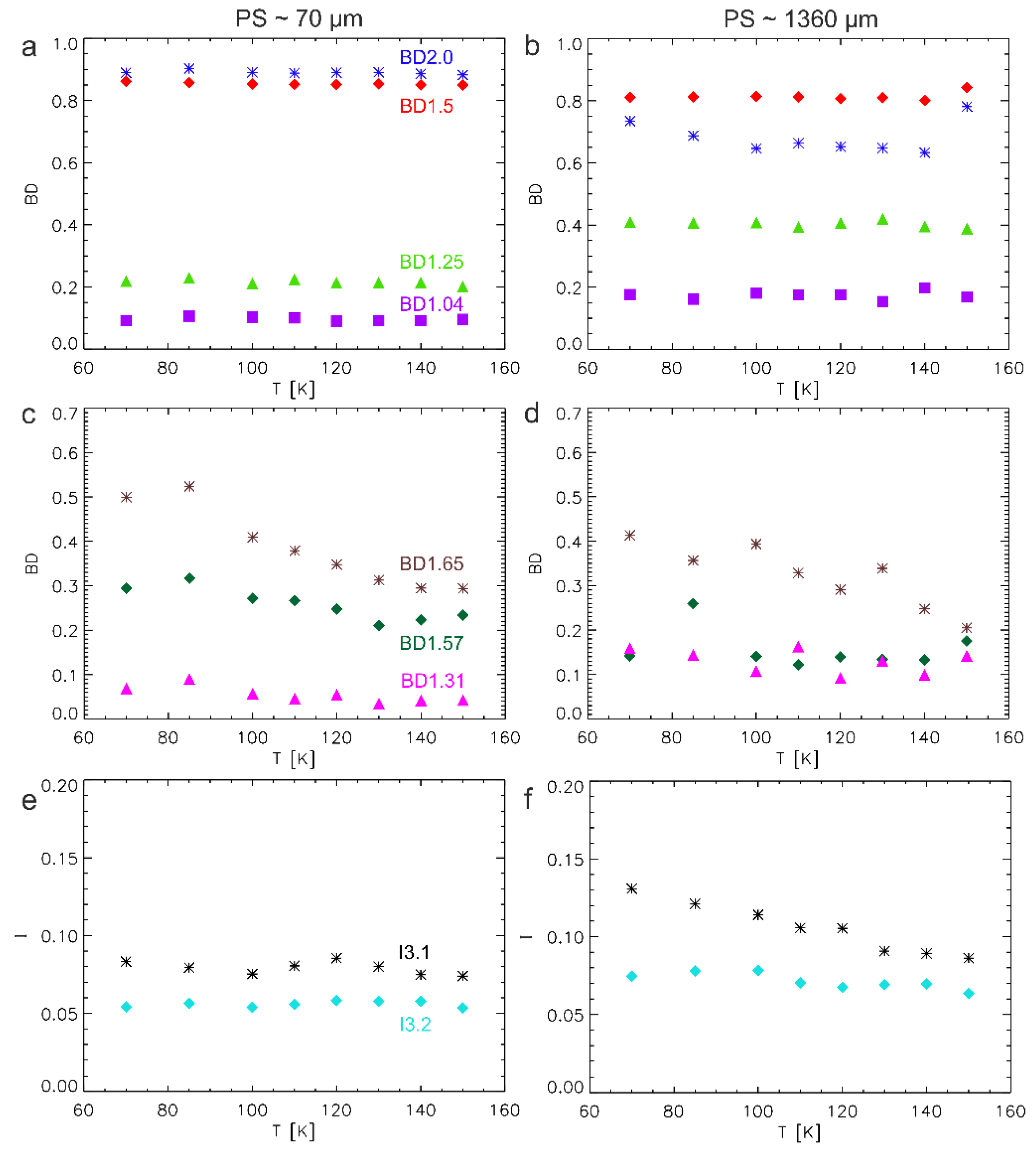 Minerals 11 01328 g006