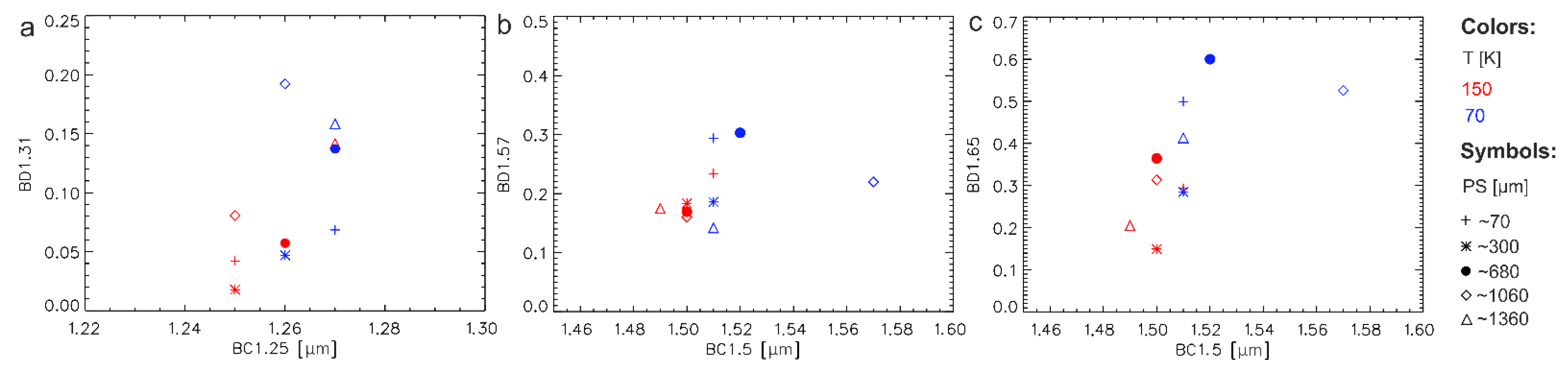 Minerals 11 01328 g008