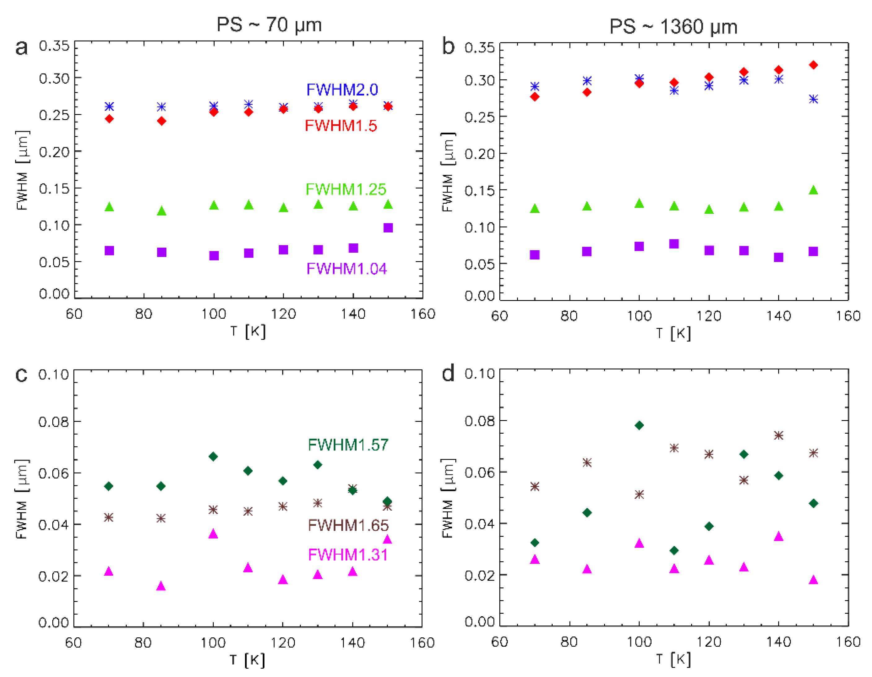 Minerals 11 01328 g009