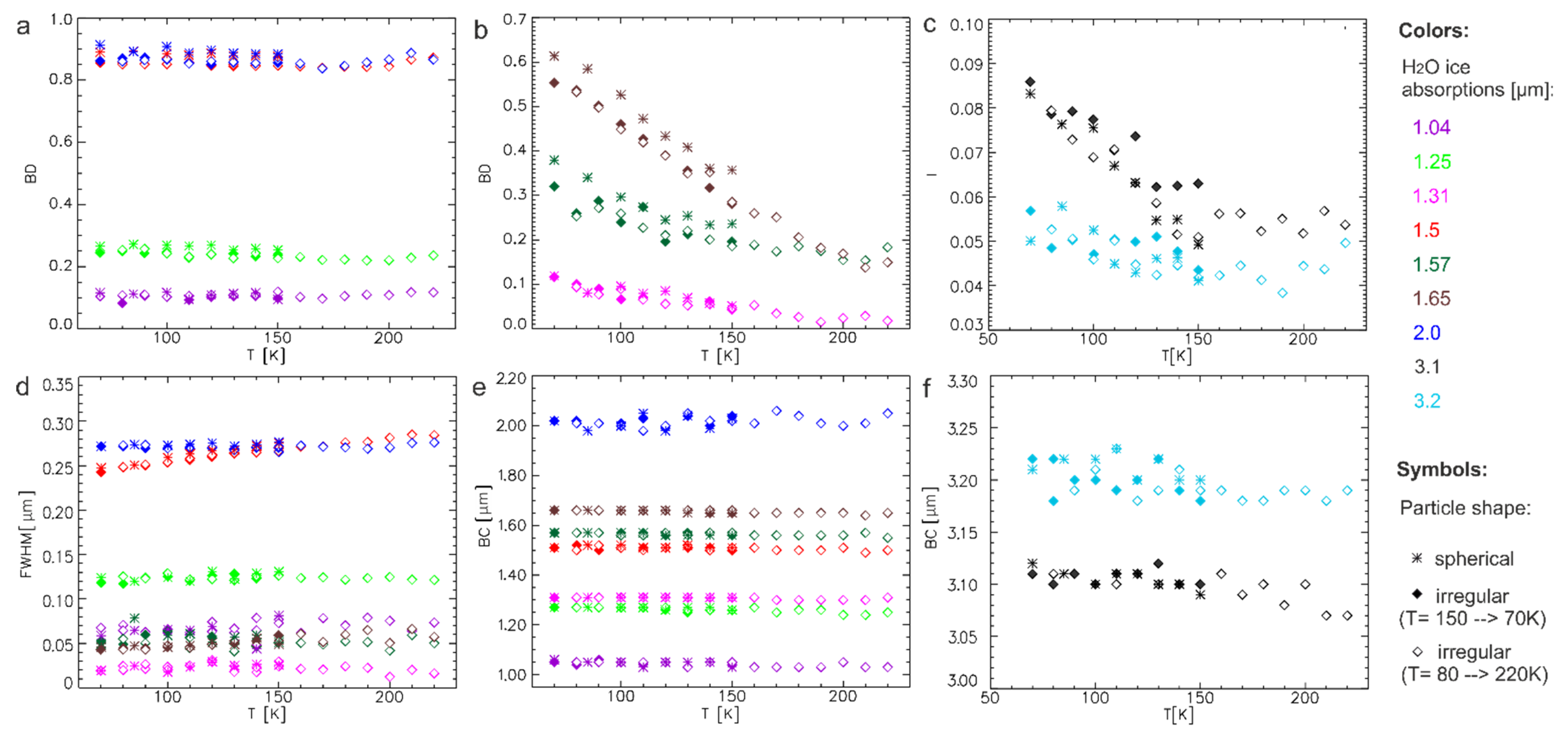 Minerals 11 01328 g010