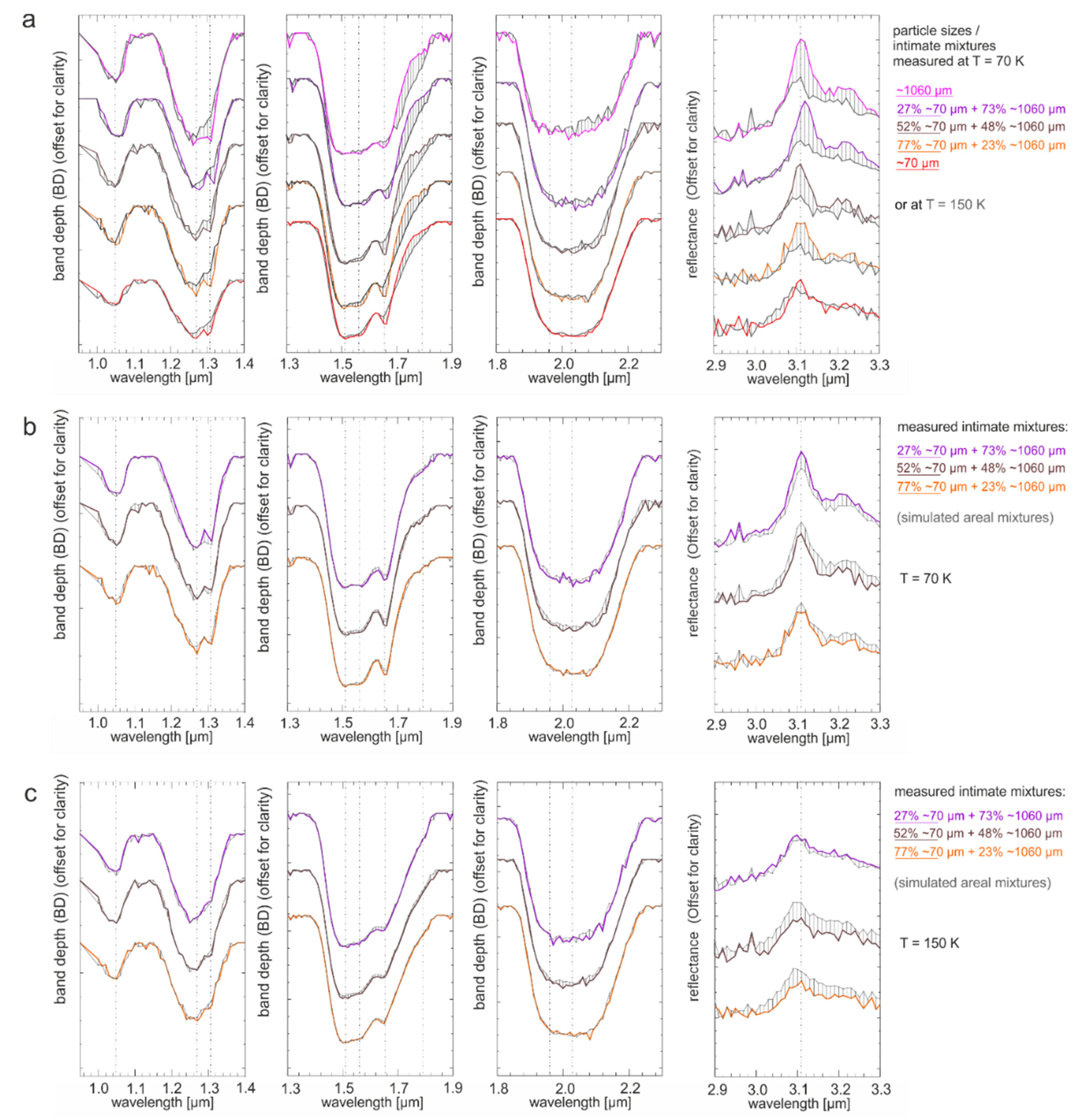 Minerals 11 01328 g011