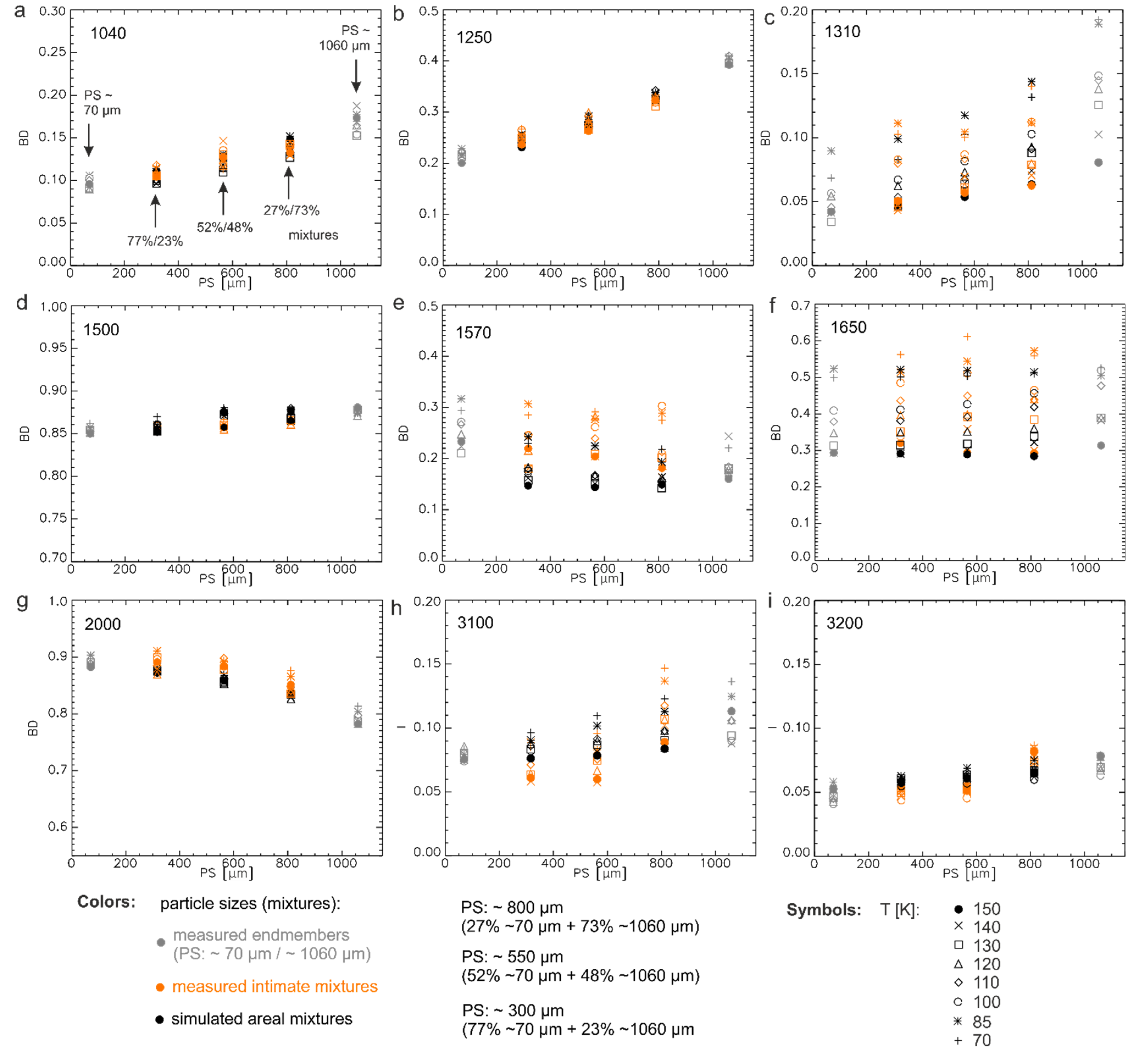 Minerals 11 01328 g012