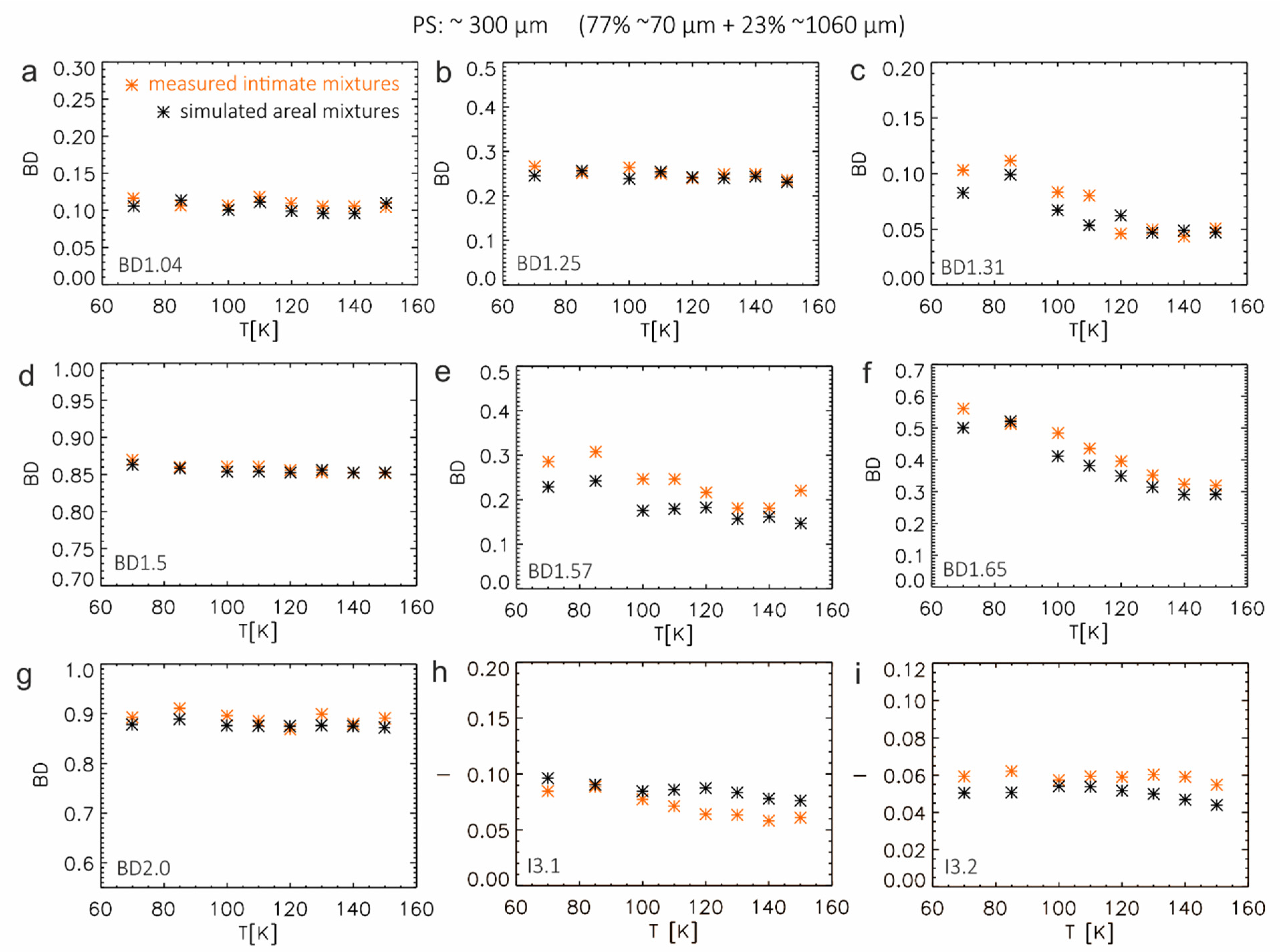 Minerals 11 01328 g013