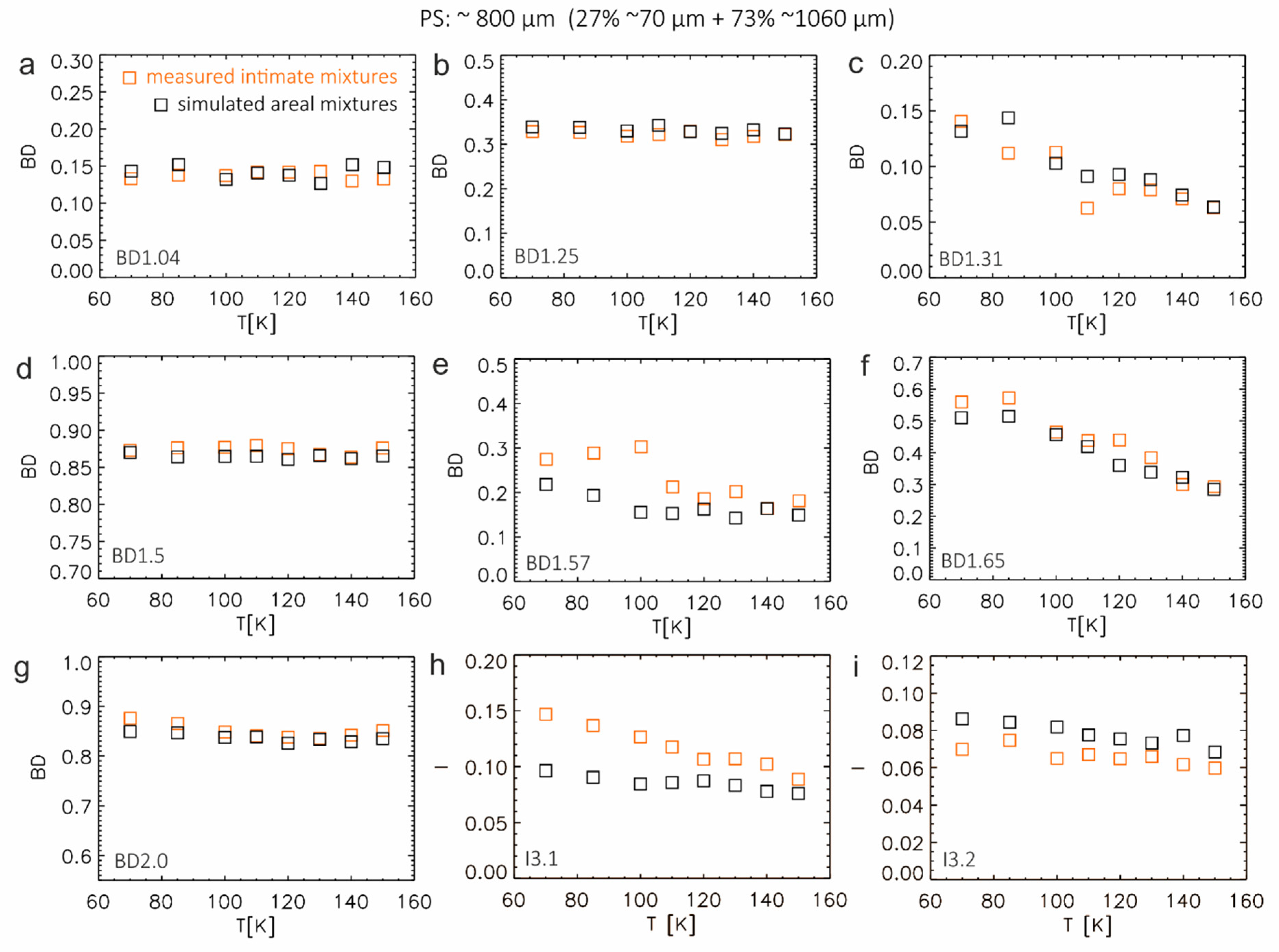 Minerals 11 01328 g014