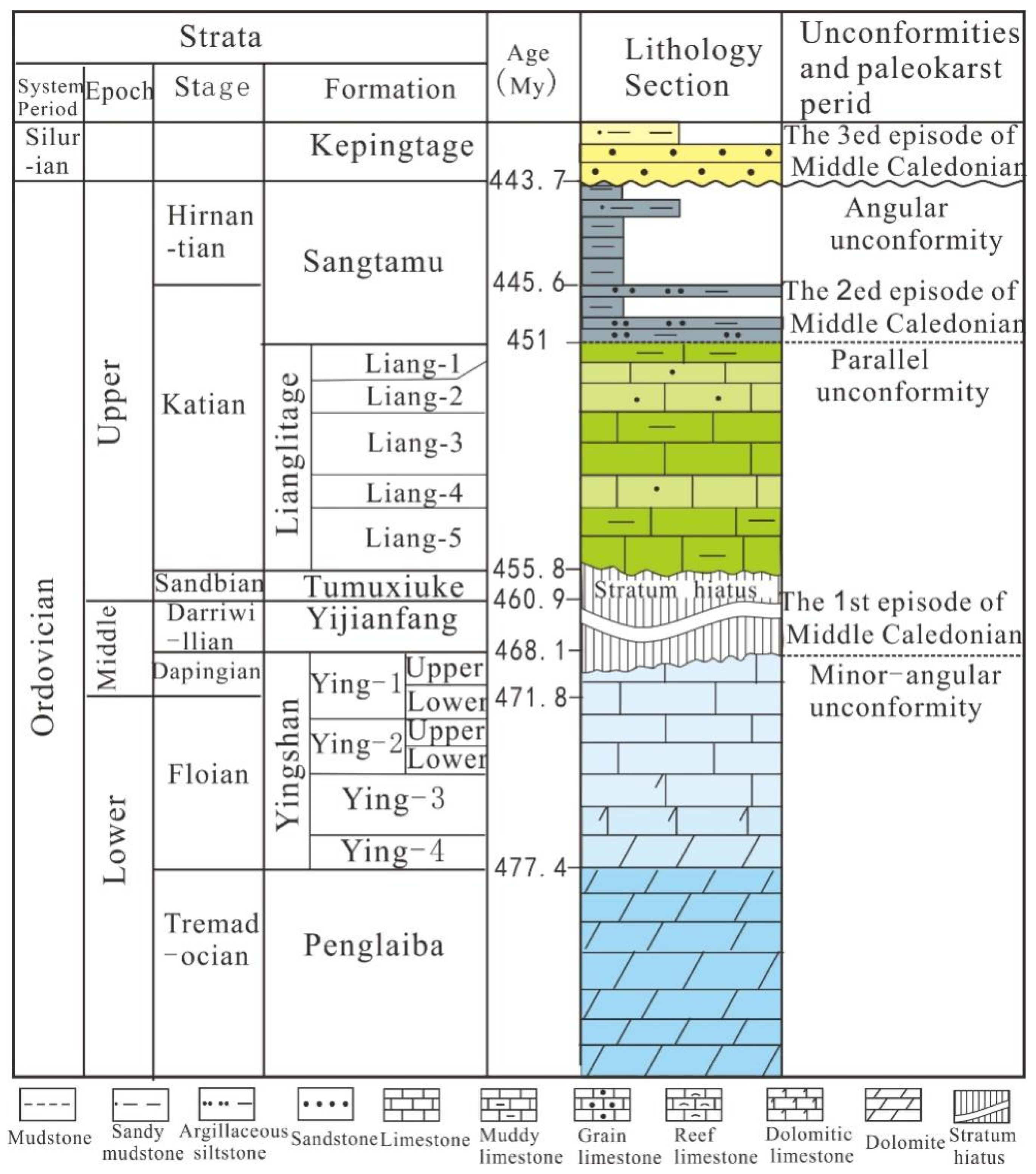 Minerals 11 01329 g002