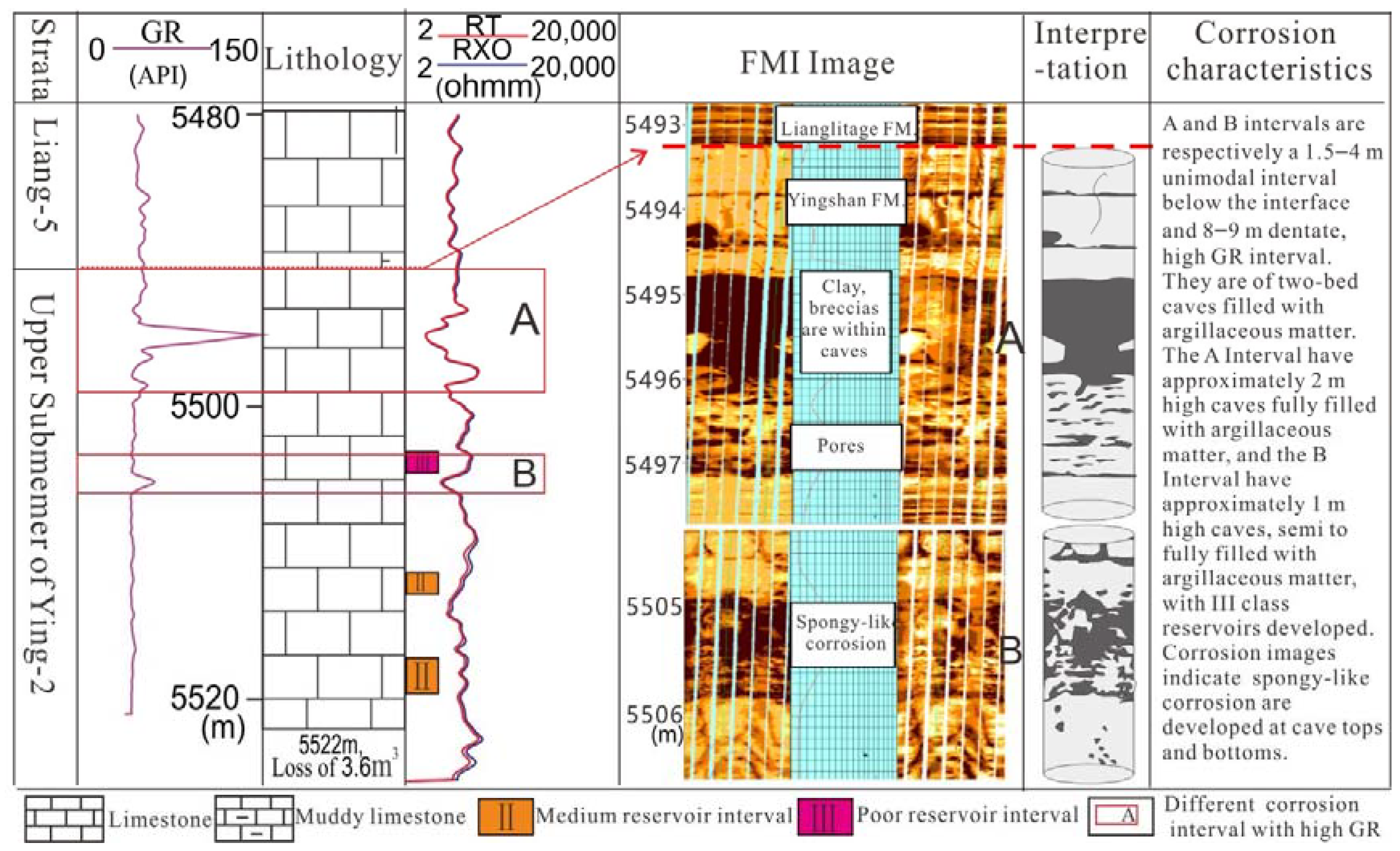 Minerals 11 01329 g003