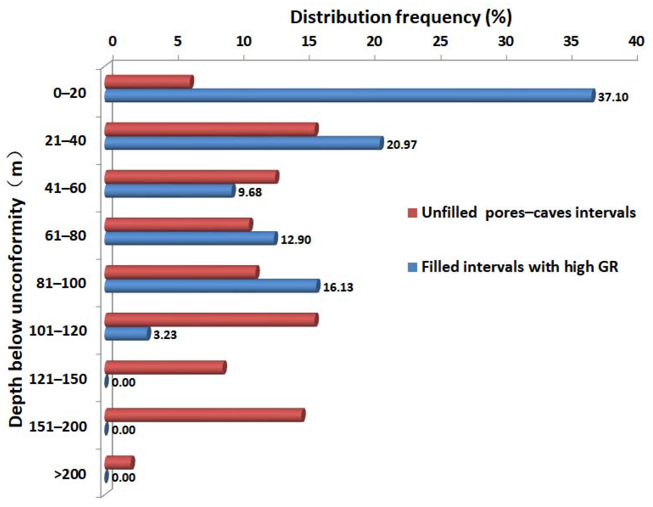 Minerals 11 01329 g004