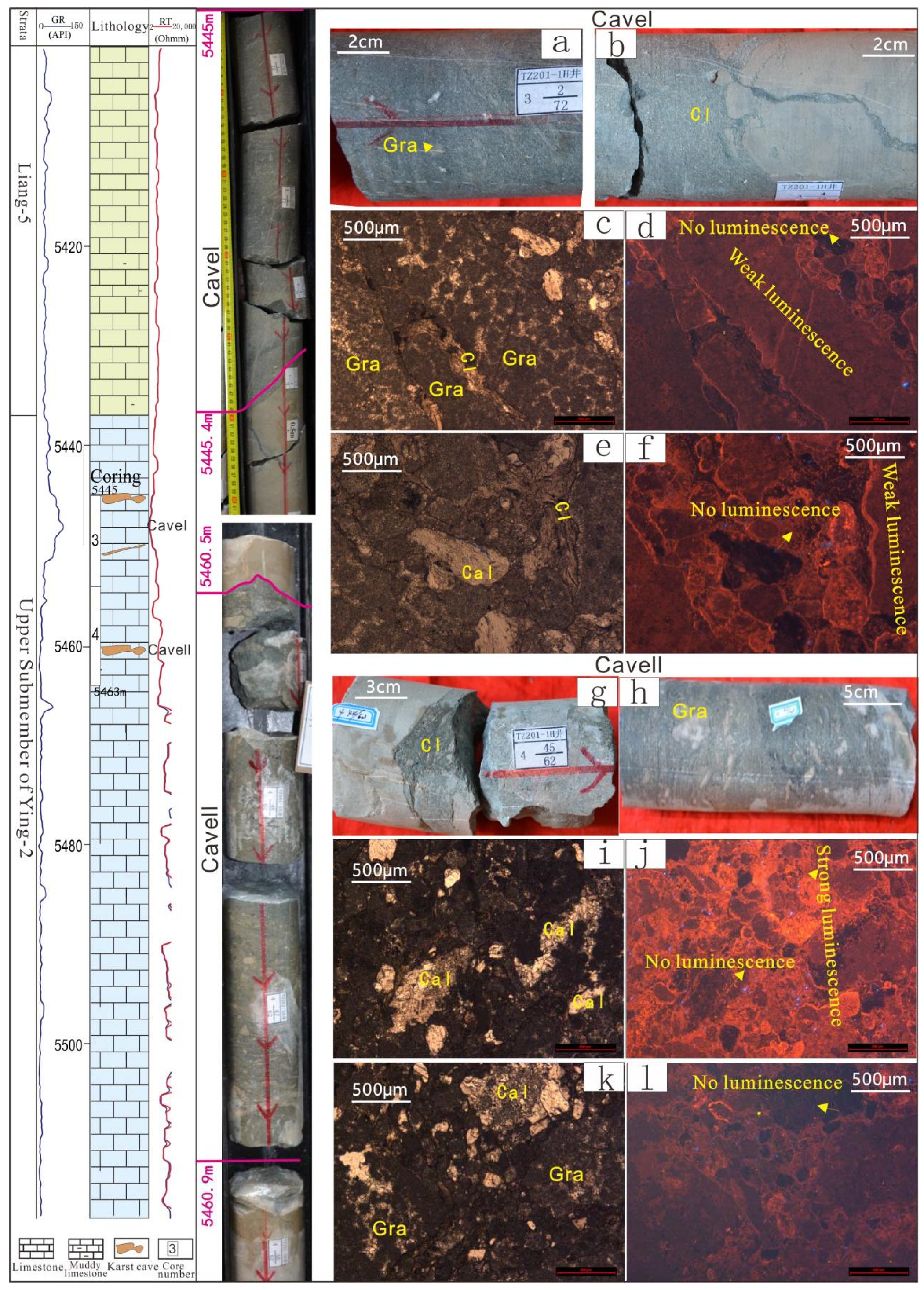 Minerals 11 01329 g006