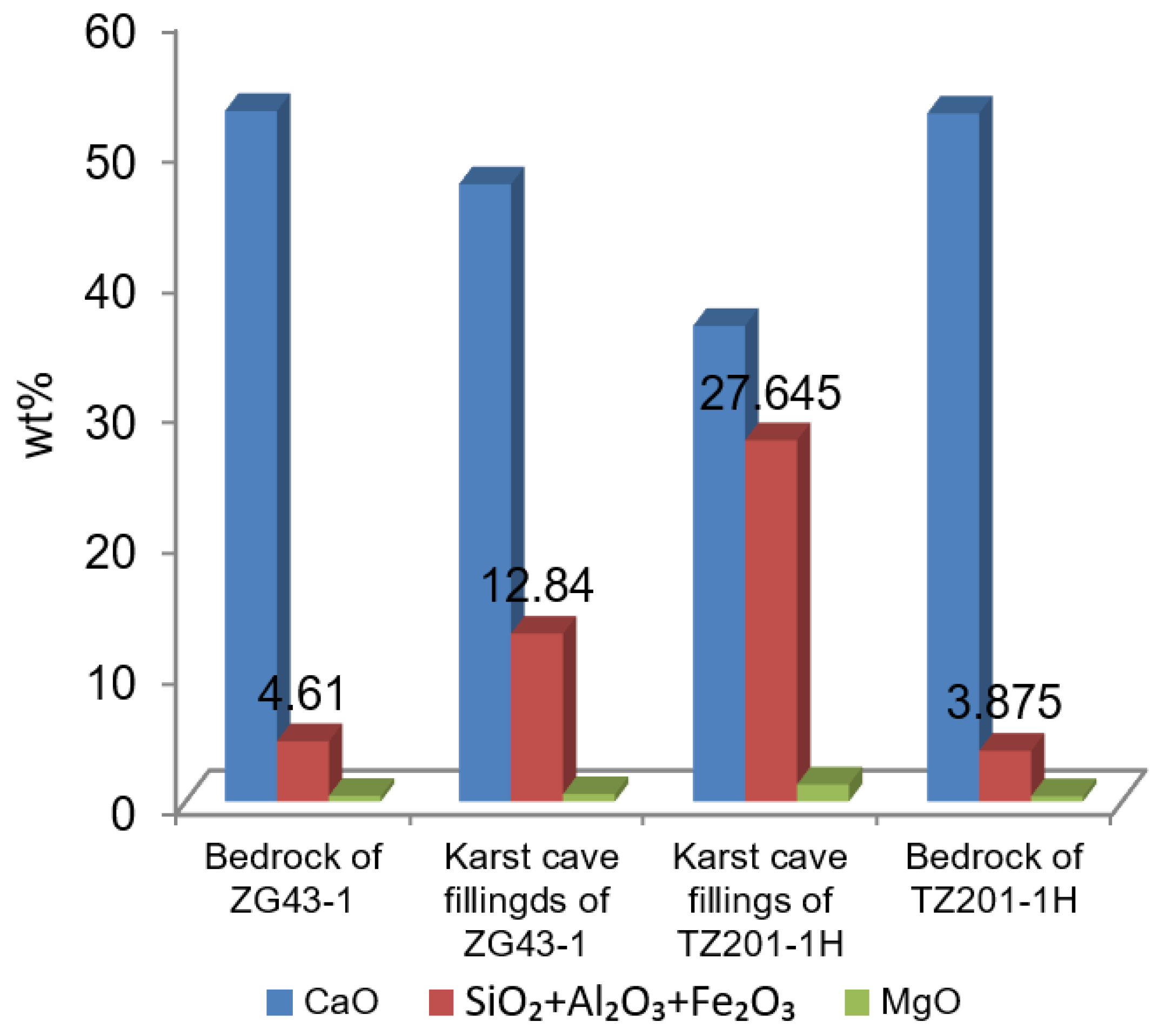 Minerals 11 01329 g007