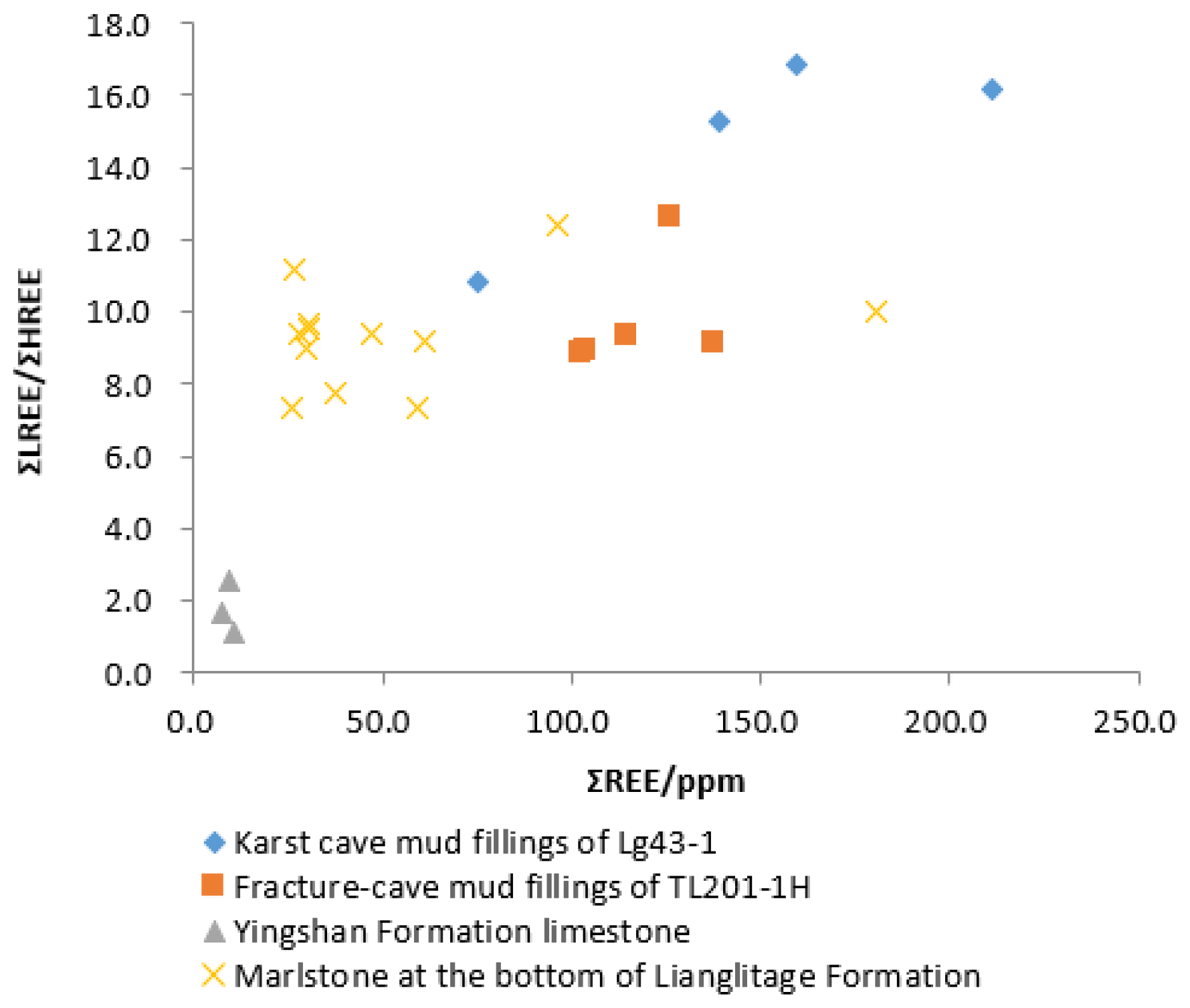 Minerals 11 01329 g008