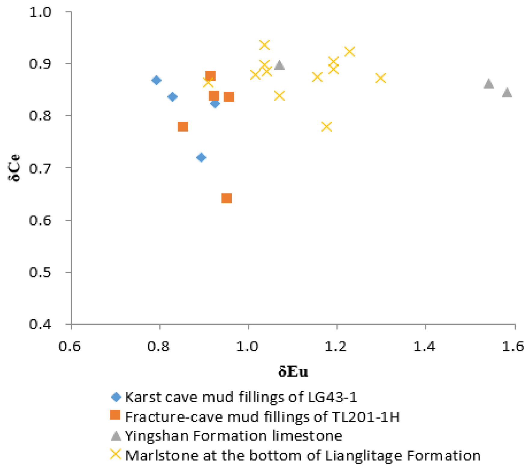 Minerals 11 01329 g009