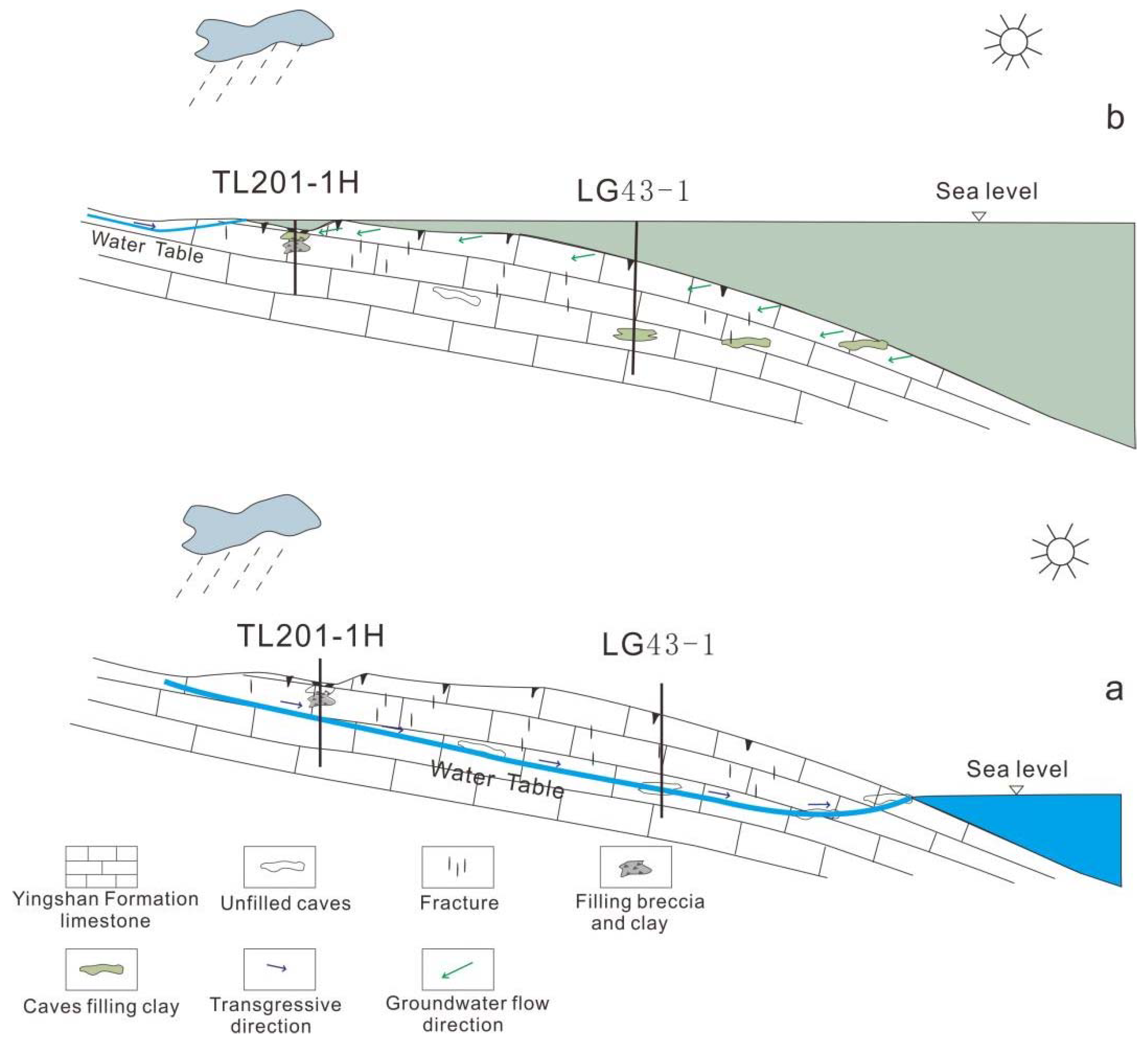 Minerals 11 01329 g011