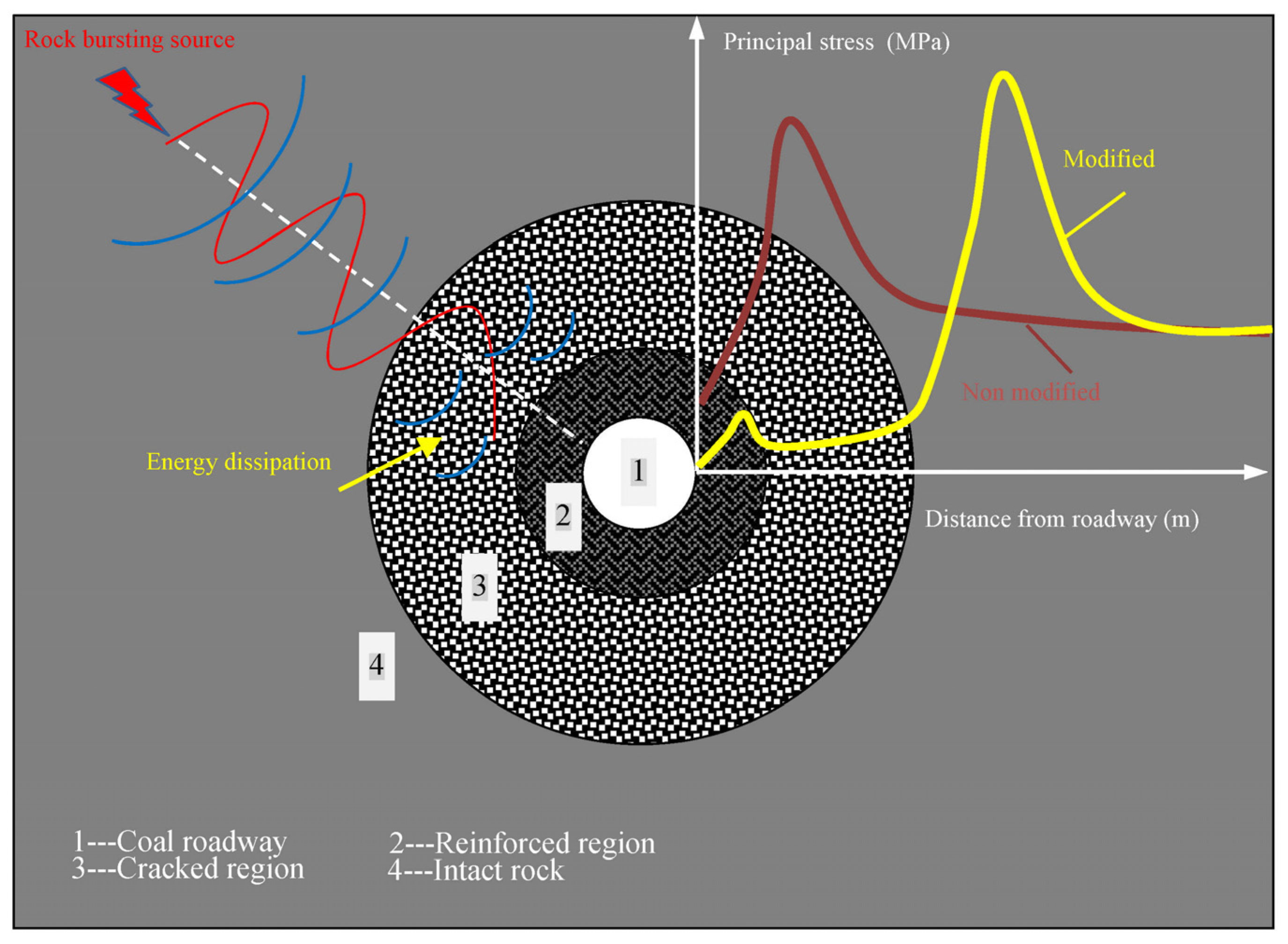 Minerals 11 01331 g001