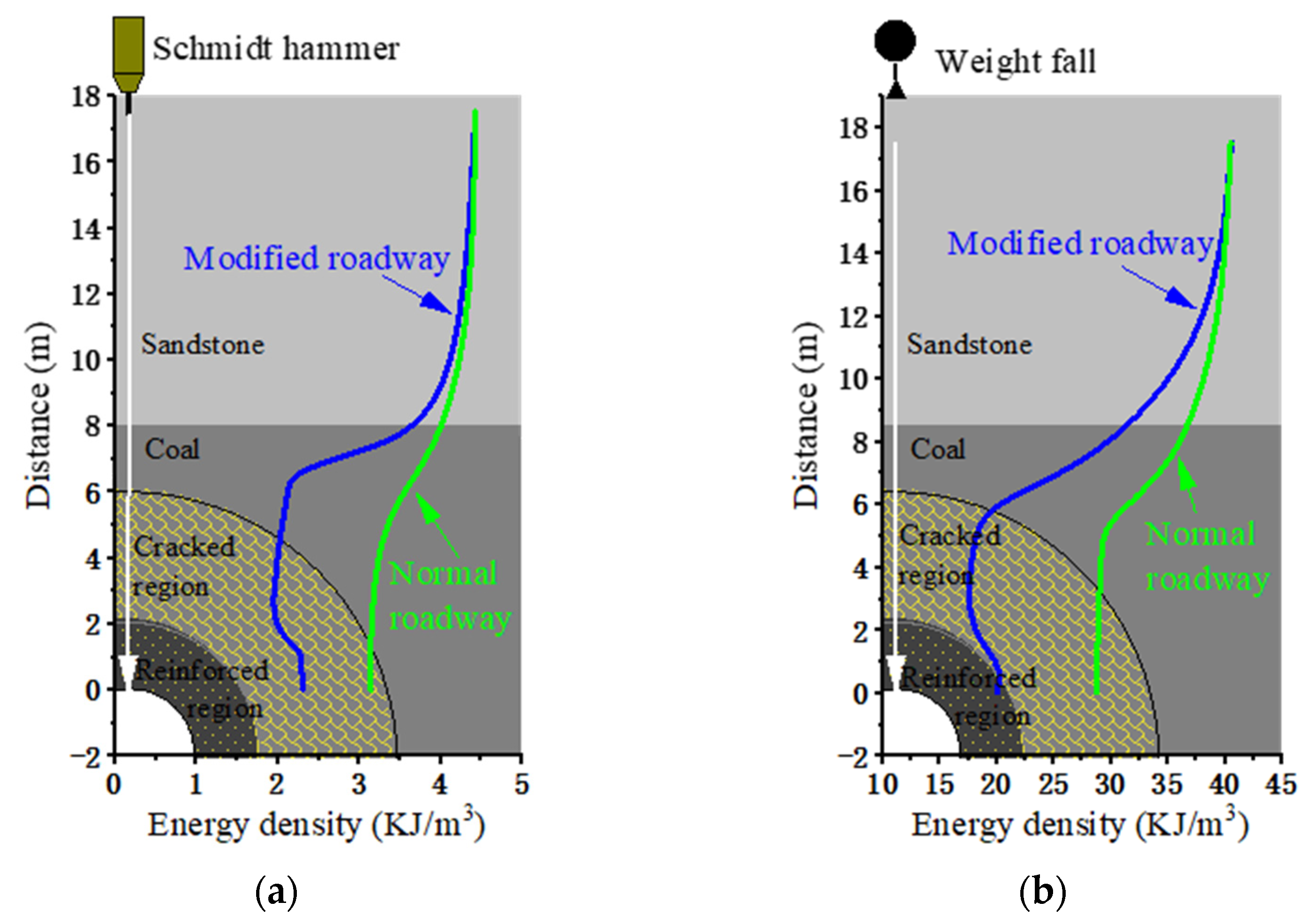 Minerals 11 01331 g010