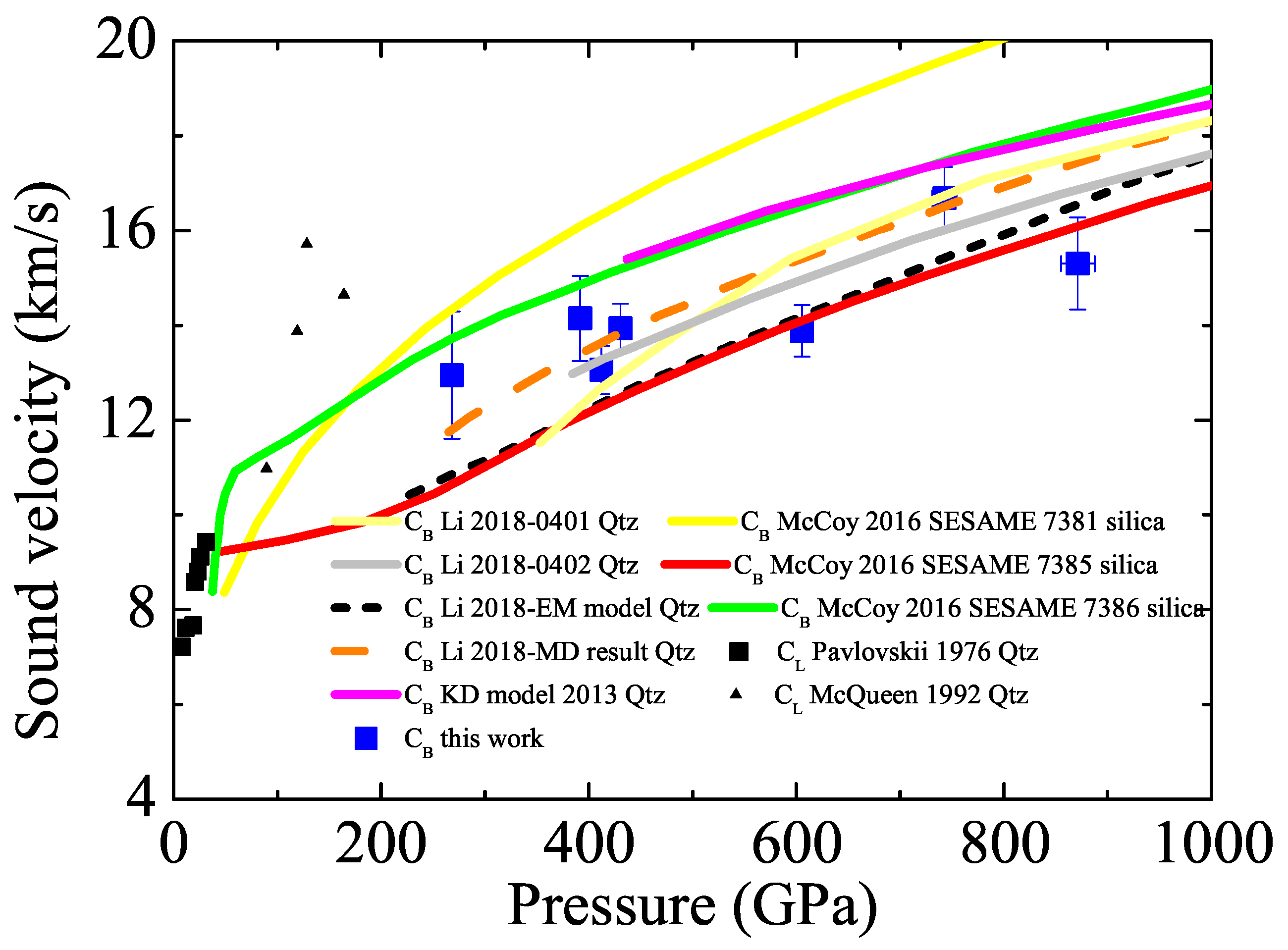 Minerals 11 01334 g003