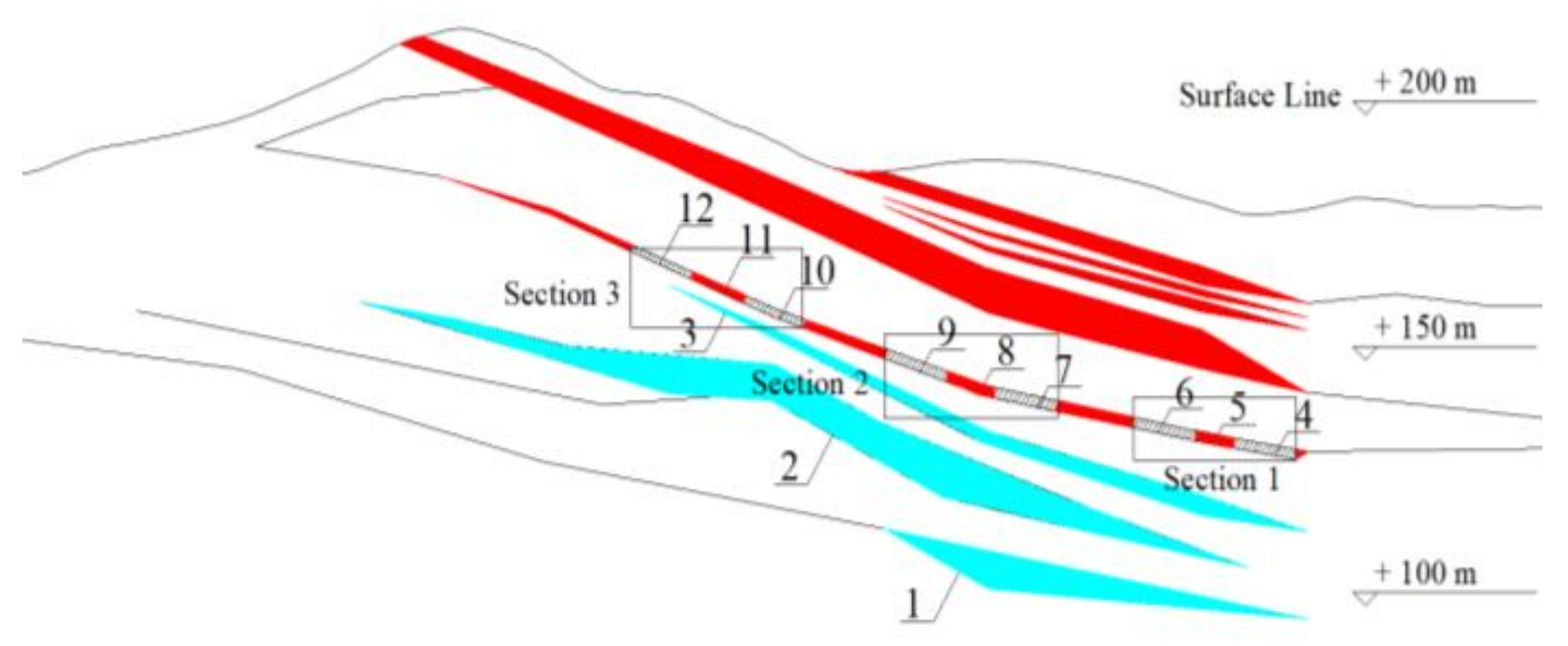 Minerals 11 01335 g003